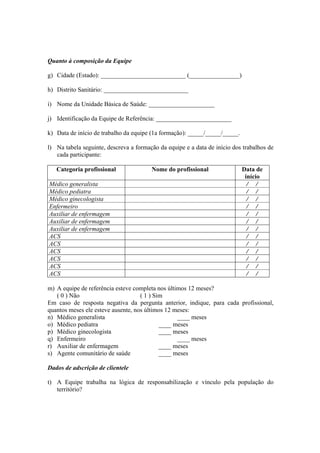 Quanto à composição da Equipe
g) Cidade (Estado): ___________________________ (________________)
h) Distrito Sanitário: ___________________________
i) Nome da Unidade Básica de Saúde: _____________________
j) Identificação da Equipe de Referência: ________________________
k) Data de início de trabalho da equipe (1a formação): _____/_____/_____.
l) Na tabela seguinte, descreva a formação da equipe e a data de início dos trabalhos de
cada participante:
Categoria profissional Nome do profissional Data de
início
Médico generalista / /
Médico pediatra / /
Médico ginecologista / /
Enfermeiro / /
Auxiliar de enfermagem / /
Auxiliar de enfermagem / /
Auxiliar de enfermagem / /
ACS / /
ACS / /
ACS / /
ACS / /
ACS / /
ACS / /
m) A equipe de referência esteve completa nos últimos 12 meses?
( 0 ) Não ( 1 ) Sim
Em caso de resposta negativa da pergunta anterior, indique, para cada profissional,
quantos meses ele esteve ausente, nos últimos 12 meses:
n) Médico generalista ____ meses
o) Médico pediatra ____ meses
p) Médico ginecologista ____ meses
q) Enfermeiro ____ meses
r) Auxiliar de enfermagem ____ meses
s) Agente comunitário de saúde ____ meses
Dados de adscrição de clientele
t) A Equipe trabalha na lógica de responsabilização e vínculo pela população do
território?
 