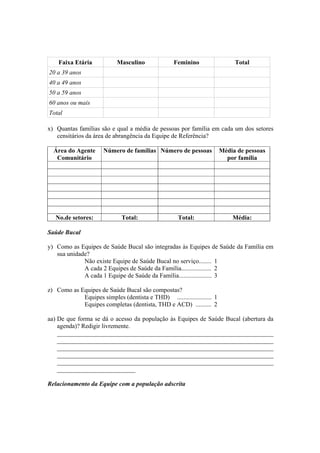 Faixa Etária Masculino Feminino Total
20 a 39 anos
40 a 49 anos
50 a 59 anos
60 anos ou mais
Total
x) Quantas famílias são e qual a média de pessoas por família em cada um dos setores
censitários da área de abrangência da Equipe de Referência?
Área do Agente
Comunitário
Número de famílias Número de pessoas Média de pessoas
por família
No.de setores: Total: Total: Média:
Saúde Bucal
y) Como as Equipes de Saúde Bucal são integradas às Equipes de Saúde da Família em
sua unidade?
Não existe Equipe de Saúde Bucal no serviço........ 1
A cada 2 Equipes de Saúde da Família................... 2
A cada 1 Equipe de Saúde da Família..................... 3
z) Como as Equipes de Saúde Bucal são compostas?
Equipes simples (dentista e THD) ...................... 1
Equipes completas (dentista, THD e ACD) .......... 2
aa) De que forma se dá o acesso da população às Equipes de Saúde Bucal (abertura da
agenda)? Redigir livremente.
_____________________________________________________________________
_____________________________________________________________________
_____________________________________________________________________
_____________________________________________________________________
_____________________________________________________________________
_________________________
Relacionamento da Equipe com a população adscrita
 