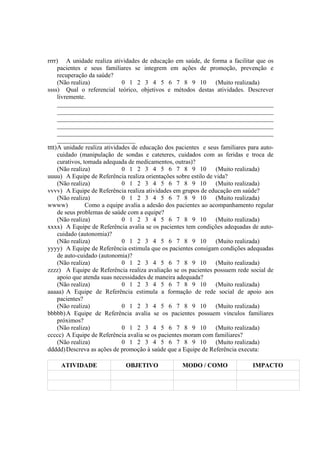 rrrr) A unidade realiza atividades de educação em saúde, de forma a facilitar que os
pacientes e seus familiares se integrem em ações de promoção, prevenção e
recuperação da saúde?
(Não realiza) 0 1 2 3 4 5 6 7 8 9 10 (Muito realizada)
ssss) Qual o referencial teórico, objetivos e métodos destas atividades. Descrever
livremente.
_____________________________________________________________________
_____________________________________________________________________
_____________________________________________________________________
_____________________________________________________________________
_____________________________________________________________________
_________________________
tttt)A unidade realiza atividades de educação dos pacientes e seus familiares para auto-
cuidado (manipulação de sondas e cateteres, cuidados com as feridas e troca de
curativos, tomada adequada de medicamentos, outras)?
(Não realiza) 0 1 2 3 4 5 6 7 8 9 10 (Muito realizada)
uuuu) A Equipe de Referência realiza orientações sobre estilo de vida?
(Não realiza) 0 1 2 3 4 5 6 7 8 9 10 (Muito realizada)
vvvv) A Equipe de Referência realiza atividades em grupos de educação em saúde?
(Não realiza) 0 1 2 3 4 5 6 7 8 9 10 (Muito realizada)
wwww) Como a equipe avalia a adesão dos pacientes ao acompanhamento regular
de seus problemas de saúde com a equipe?
(Não realiza) 0 1 2 3 4 5 6 7 8 9 10 (Muito realizada)
xxxx) A Equipe de Referência avalia se os pacientes tem condições adequadas de auto-
cuidado (autonomia)?
(Não realiza) 0 1 2 3 4 5 6 7 8 9 10 (Muito realizada)
yyyy) A Equipe de Referência estimula que os pacientes consigam condições adequadas
de auto-cuidado (autonomia)?
(Não realiza) 0 1 2 3 4 5 6 7 8 9 10 (Muito realizada)
zzzz) A Equipe de Referência realiza avaliação se os pacientes possuem rede social de
apoio que atenda suas necessidades de maneira adequada?
(Não realiza) 0 1 2 3 4 5 6 7 8 9 10 (Muito realizada)
aaaaa) A Equipe de Referência estimula a formação de rede social de apoio aos
pacientes?
(Não realiza) 0 1 2 3 4 5 6 7 8 9 10 (Muito realizada)
bbbbb)A Equipe de Referência avalia se os pacientes possuem vínculos familiares
próximos?
(Não realiza) 0 1 2 3 4 5 6 7 8 9 10 (Muito realizada)
ccccc) A Equipe de Referência avalia se os pacientes moram com familiares?
(Não realiza) 0 1 2 3 4 5 6 7 8 9 10 (Muito realizada)
ddddd)Descreva as ações de promoção à saúde que a Equipe de Referência executa:
ATIVIDADE OBJETIVO MODO / COMO IMPACTO
 