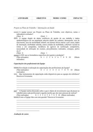 ATIVIDADE OBJETIVO MODO / COMO IMPACTO
Projeto ou Plano de Trabalho / Informações em Saúde
eeeee) A equipe possui um Projeto ou Plano de Trabalho, com objetivos, metas e
indicadores avaliados?
(Não) 0 (Sim) 1
fffff) A equipe dispõe de dados confiáveis de gestão de seu trabalho e dados
epidemiológicos de sua população adscrita (dados do cadastro, demografia, taxa de
nascimento, taxa de mortalidade infantil, nas demais faixas etárias e por causa, dados
de internação, morbidade referida, outros estudos de morbidade, cobertura vacinal na
rotina e em campanhas, incidência de agravos de notificação compulsória,
necessidade de utilização de exames, procedimentos realizados, cirurgias, partos
etc.)?
(Não) 0 (Sim) 1
ggggg)A ESF usa os formulários específicos de registro e produção?
(Não utilizados) 0 1 2 3 4 5 6 7 8 9 10 (Muito
utilizados)
Capacitações dos profissionais da Equipe
hhhhh)Em relação à realização de capacitações dos profissionais da Equipe?
(Não realizados) 0 1 2 3 4 5 6 7 8 9 10 (Muito
realizados)
iiiii) Que instrumentos de capacitação estão disponíveis para as equipes de referência?
Descrever livremente.
_____________________________________________________________________
_____________________________________________________________________
_____________________________________________________________________
_____________________________________________________________________
_____________________________________________________________________
_________________________
jjjjj) A Equipe realiza discussão sobre o que é objeto de investimento (que dá prazer no
trabalho) para cada profissional e aquelas tarefas que são mais penosas de realizar?
(Não realizadas) 0 1 2 3 4 5 6 7 8 9 10 (Muito realizadas)
kkkkk)Como a Equipe lida com esta questão? Descrever livremente.
_____________________________________________________________________
_____________________________________________________________________
_____________________________________________________________________
_____________________________________________________________________
_____________________________________________________________________
_________________________
Avaliação de custos
 