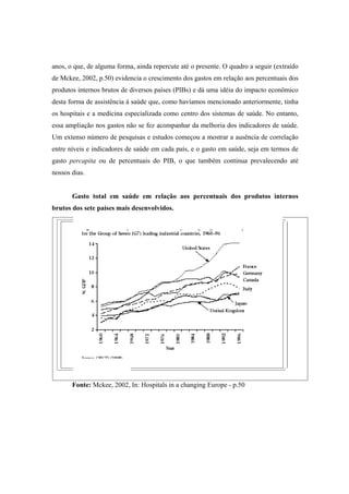 anos, o que, de alguma forma, ainda repercute até o presente. O quadro a seguir (extraído
de Mckee, 2002, p.50) evidencia o crescimento dos gastos em relação aos percentuais dos
produtos internos brutos de diversos países (PIBs) e dá uma idéia do impacto econômico
desta forma de assistência à saúde que, como havíamos mencionado anteriormente, tinha
os hospitais e a medicina especializada como centro dos sistemas de saúde. No entanto,
essa ampliação nos gastos não se fez acompanhar da melhoria dos indicadores de saúde.
Um extenso número de pesquisas e estudos começou a mostrar a ausência de correlação
entre níveis e indicadores de saúde em cada país, e o gasto em saúde, seja em termos de
gasto percapita ou de percentuais do PIB, o que também continua prevalecendo até
nossos dias.
Gasto total em saúde em relação aos percentuais dos produtos internos
brutos dos sete países mais desenvolvidos.
Fonte: Mckee, 2002, In: Hospitals in a changing Europe - p.50
 