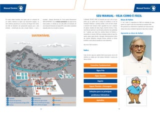 Manual Técnico Manual Técnico
1918
O MANUAL TÉCNICO TIGRE foi produzido para servir como um guia
prático que vai ajudar você na solução de problemas na área de
instalações hidráulicas e sanitárias prediais. Escrito de forma simples
e acessível e bem ilustrado, é fácil e agradável de se ler. É composto
de páginas completas de textos, figuras, desenhos técnicos e fotos,
tudo feito para aprimorar a sua formação profissional. Está subdividido
em 7 capítulos, que tratam dos conceitos básicos de hidráulica e
saneamento, as soluções TIGRE para instalações prediais de água fria,
quente, esgoto, águas pluviais e drenagem, dimensionamento prático
dos sistemas hidráulicos, instruções técnicas conforme as normas
brasileiras e dicas práticas baseadas em nossa experiência.
Veja como é fácil consultá-lo:
Índice
Cada uma das capas dos capítulos deste manual possui uma cor de
referência no rodapé para você localizar facilmente o assunto que
deseja conhecer:
Dicas do Hufen
O “Seu” Hufen é o especialista da TIGRE em instalações de água
quente, fria, esgoto e tudo mais relacionado aos produtos TIGRE.
Para aproveitar seu conhecimento e experiência, ele trouxe para este
manual várias dicas e lembretes importantes sobre obras e projetos.
SEU MANUAL - VEJA COMO É FÁCIL
Conceitos Fundamentais
Água Fria
Água Quente
Esgoto
Águas Pluviais e Drenagem
Soluções para os principais
problemas hidráulicos
Apêndice
Em muitas cidades brasileiras, este esgoto pode ser conduzido até
um sistema individual de esgoto que basicamente despeja-o no
meio ambiente, passando por um processo de filtragem bem restrito.
Esta falta de tratamento vem apresentando prejuízos para o meio
ambiente – contaminação dos solos e lençóis freáticos – e para a
sociedade – doenças, desnutrição, etc. A esse sistema denominamos
NÃO SUSTENTÁVEL. Em um sistema sustentável, este esgoto sai dos
ramais prediais e é coletado por uma rede pública de tubulações até
uma Estação de Tratamento de Esgoto (ETE), onde recebe o tratamento
adequado antes de ser lançado na natureza.
SUSTENTÁVEL
Aproveite as dicas do Hufen!
 