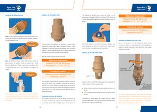 4948
Água Fria
Manual Técnico
Água Fria
Manual Técnico
Instalação da Válvula Ventosa
Passo 1: Lixe a superfície da tubulação e a bolsa da válvula para retirar
o brilho das superfícies. Em seguida, limpe as superfícies utilizando a
Solução Preparadora TIGRE.
Passo 2: Distribua o Adesivo Plástico TIGRE primeiro na bolsa da
válvula e depois na superfície do tubo, em seguida faça o encaixe
das partes, girando-as ¼ de volta. Limpe o excesso de adesivo. Libere
a instalação para uso após 12 horas. Verifique o funcionamento do
sistema.
Obs.: Se utilizar a versão roscável, aplique Fita Veda Rosca TIGRE na
rosca macho da tubulação. Passe três ou quatro voltas observando o
sentido dos fios da rosca. Faça aperto manual, sem uso de ferramentas
na montagem.
USE ADESIVO
PLÁSTICO PARA
PVC TIGRE
USE FITA
VEDA ROSCA
TIGRE
VÁLVULA DE RETENÇÃO TIGRE
É muito utilizada nas tubulações que alimentam as caixas d’água
superiores de prédios, onde a água é bombeada. Quando a bomba
é desligada, a água que estava sendo bombeada para cima tende
a descer. A válvula automaticamente segura o retorno desta água,
evitando assim que ela cause grande impacto na bomba.
Pode ser utilizada na posição vertical e horizontal.
Nas tubulações de alimentação de reservatórios superiores com altura
acima de 20 metros, ou em tubulações horizontais que excedam a
200 metros, no caso de recalque horizontal, deve-se utilizar mais de
uma válvula. A válvula funciona somente nas instalações com pressão
mínima de 0,8 m.c.a. Caso a pressão seja menor que este valor, ela
permanecerá fechada.
Instalação da Válvula de Retenção
Esta conexão é fornecida com uma película de PVC para proteção do
seu interior no momento da aplicação do adesivo. Portanto, ele deve
ser removido somente após a instalação. Siga os mesmos passos 2 e
Diâmetros disponíveis:
Soldável: 25, 32, 40, 50, 60 mm;
Roscável: ¾”, 1”, 1¼”, 1½”, 2”.
Pressão de serviço:
Suportam pressão até 10kgf/cm² à
temperatura de 20ºC.
4 da instalação da Válvula Ventosa, lembrando de verificar a melhor
posição para a instalação da Válvula de Retenção TIGRE, respeitando
o sentido de passagem da água,conforme seta indicativa no corpo da
válvula.
Retire a película protetora somente 2 minutos após a soldagem. Essa
película assegurará que não haverá escorrimento de adesivo para o
interior da válvula, o que poderia acarretar vazamentos.
VÁLVULA DE PÉ COM CRIVO TIGRE
A Válvula de Pé com Crivo TIGRE é indicada para uso nas tubulações de
sucção de água em cisternas ou poços, para:
Manter o tubo de sucção cheio de água, evitando que entre ar na
bomba;
Evitar a entrada de resíduos que possam danificar a bomba, através
do crivo.
É necessário uma pressão mínima de 0,1 kgf/cm2
para que a válvula
funcione perfeitamente,ou seja, para que haja peso suficiente sobre o
obturador para vedar a passagem de água.
CRIVO
Diâmetros disponíveis:
Soldável: 25, 32, 40, 50, 60 mm;
Roscável: ¾”, 1”, 1¼”, 1½”, 2”.
Pressão de serviço:
Suportam pressão até 10kgf/cm², à
temperatura de 20ºC.
Instalação da Válvula de Pé com Crivo
Siga os mesmos passos 2 e 3 da instalação da válvula ventosa,
lembrando de verificar o correto posicionamento da tubulação de
sucção e da válvula, observando a seta indicativa do fluxo da água
existente em seu corpo.
Obs.: Instale a Válvula de Pé TIGRE no mínimo a 30 cm acima do fundo
do reservatório,isto evita a sucção de impurezas ou detritos.Esta válvula
deve ser usada totalmente imersa, ou seja, debaixo d’água. Procure
fixar a extremidade da tubulação, evitando vibrações prejudiciais ao
sistema. Libere a instalação para uso após 12 horas.
MATERIAL
ANTICORROSIVO
30 CM
 
