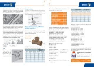 5958
Água Fria
Manual Técnico
Água Fria
Manual Técnico
JUNTA
JUNTA
JUNTA
Portanto, é necessário que tomemos certos cuidados: em trechos
longos de tubulações enterradas, é recomendável instalar a tubulação
em formato de “cobra”, ou seja, não muito alinhada. Desta forma, ela
terá maior flexibilidade para absorver as possíveis dilatações.
Por exemplo, imagine que uma rede de PVC soldável foi montada numa
tarde de sol quente, para interligar uma bomba a uma caixa d’água a
500 metros de distância.Após terminar o serviço, o
encanador espera até o dia seguinte para ligar a bomba. As valas
ficaram abertas. O tubo foi colocado de forma bem alinhada, reto. No
outro dia,na ligação do registro de saída da bomba,o adaptador estava
rompido. O que aconteceu? Durante a noite a tubulação resfriou-se
com a queda da temperatura, e se retraiu, forçando o adaptador até
rompê-lo. Se a tubulação estivesse à vontade, não tão alinhada, seu
comprimento seria suficiente para compensar esta retração.
Liras
Para os casos de trechos
longos e aparentes, entre
dois pontos fixos, deve-
se executar uma lira para
compensar as variações de
comprimentos da tubulação.
Vibrações em Bombas
A fim de evitar que as tubulações de recalque possam romper-se por
fadiga, recomenda-se que entre a bomba e a tubulação seja inserido
um mangote de borracha, que irá absorver as vibrações da bomba. Isto
evitará ruídos desagradáveis e danos à estrutura do prédio.
Como calcular o consumo de Adesivo e
Solução Preparadora?
O consumo de Adesivo Plástico TIGRE e Solução Preparadora TIGRE
depende da quantidade de bolsas a serem soldadas. Cada bolsa
representa o que chamamos de “junta”.
Para os tubos, consideramos 1 junta;
Para os joelhos, 2 juntas;
Para os tês, 3 juntas.
Antes de adquiri-los, é preciso calcular a quantidade certa que será
utilizada. Para isto, devemos consultar a tabela a seguir:
Veja um exemplo de cálculo, supondo que utilizaremos para uma
instalação de água fria os seguintes materiais:
1) Calcule a quantidade de juntas a serem soldadas multiplicando a
quantidade de tubos e conexões pelo número de juntas de cada peça:
Tubo soldável DN 20: 3 tubos x 1 junta = 3 juntas
Tubo soldável DN 25: 4 tubos x 1 junta = 4 juntas
Tubo soldável DN 32: 5 tubos x 1 junta = 5 juntas
Tê soldável DN 20: 10 tês x 3 juntas = 30 juntas
Tê soldável DN 32: 10 tês x 3 juntas = 30 juntas
Joelho 90º soldável DN 20: 10 joelhos x 2 juntas = 20 juntas
Joelho 90º soldável DN 25: 8 joelhos x 2 juntas = 16 juntas
Luva soldável DN 20: 5 luvas x 2 juntas = 10 juntas
Luva soldável DN 25: 5 luvas x 2 juntas = 10 juntas
Luva soldável DN 32: 3 luvas x 2 juntas = 6 juntas
2) Some o total de juntas separando por bitola:
Tubos DN 20: 3 juntas
Tubos DN 25: 4 juntas
Tubos DN 32: 5 juntas
Conexões DN 20: 60 juntas
Tê soldável: 30 juntas
Joelho 90º soldável: 20 juntas
Luva soldável: 10 juntas
Conexões DN 32: 36 juntas
Tê soldável: 30 juntas
Luva soldável: 6 juntas
3) Consulte a tabela abaixo para ver o consumo de materiais para cada
um destes diâmetros:
3 tubos soldáveis
4 tubos soldáveis
5 tubos soldáveis
10 tês soldáveis
10 tês soldáveis
10 joelhos 90º soldáveis
8 joelhos 90º soldáveis
5 luvas soldáveis
5 luvas soldáveis
3 luvas soldáveis
DN 20
DN 25
DN 32
DN 20
DN 32
DN 20
DN 25
DN 20
DN 25
DN 32
Conexões DN 25: 26 juntas
Joelho 90º soldável: 16 juntas
Luva soldável: 10 juntas
Adesivo (g/junta)
Sol. Preparadora
(cm³/junta)
Bitolas
(DN)
Ponta Bolsa
de Tubo
Ponta Bolsa
de Conexão
Ponta Bolsa
de Tubo
Ponta Bolsa
de Conexão
20 2,0 1,0 3,0 2,0
25 2,0 1,0 3,0 2,0
32 3,0 2,0 3,0 3,0
40 4,0 3,0 4,0 3,0
50 4,0 3,0 6,0 4,0
60 5,0 4,0 10,0 4,0
75 13,0 5,0 11,0 7,0
85 15,0 6,0 14,0 8,0
110 17,0 15,0 17,0 8,0
Adesivo (g/junta)
Sol. Preparadora
(cm³/junta)
Bitolas
(DN)
Ponta Bolsa
de Tubo
Ponta Bolsa
de Conexão
Ponta Bolsa
de Tubo
Ponta Bolsa
de Conexão
20 2,0 1,0 3,0 2,0
25 2,0 1,0 3,0 2,0
32 3,0 2,0 3,0 3,0
40 4,0 3,0 4,0 3,0
50 4,0 3,0 6,0 4,0
60 5,0 4,0 10,0 4,0
75 13,0 5,0 11,0 7,0
85 15,0 6,0 14,0 8,0
110 17,0 15,0 17,0 8,0
20 2,0 1,0 3,0 2,0
25 2,0 1,0 3,0 2,0
32 3,0 2,0 3,0 3,0
BRAÇADEIRA
APERTADA PARA
APOIO FIXO
BRAÇADEIRA
LIGEIRAMENTE
FROUXA PARA
APOIO LIVRE
4) Multiplique a quantidade de juntas do passo 2 pelo consumo de
cada bitola do passo 3:
Consumo total de Adesivo:
Tubos DN 20: 3 juntas x 2,0 = 6,0 gramas
Tubos DN 25: 4 juntas x 2,0 = 8,0 gramas
Tubos DN 32: 5 juntas x 3,0 = 15,0 gramas
Conexões DN 20: 60 juntas x 1,0 = 60 gramas
Conexões DN 25: 26 juntas x 1,0 = 26 gramas
Conexões DN 32: 36 juntas x 2,0 = 72 gramas
CONSUMO TOTAL: 187 gramas
Consumo total de Solução Preparadora:
Tubos DN 20: 3 juntas x 3,0 = 9,0 cm³
Tubos DN 25: 4 juntas x 3,0 = 12,0 cm³
Tubos DN 32: 5 juntas x 3,0 = 15,0 cm³
Conexões DN 20: 60 juntas x 2,0 = 120,0 cm³
Conexões DN 25: 26 juntas x 2,0 = 52,0 cm³
Conexões DN 32: 36 juntas x 3,0 = 108,0 cm³
CONSUMO TOTAL: 316,0 cm³
Com os valores totais, calcule a quantidade de frascos ou bisnagas que
serão necessários, dividindo a quantidade da embalagem escolhida
pela quantidade calculada:
Quantidade de frascos de Adesivo Plástico
TIGRE:
Suponhamos que escolhemos o frasco de Adesivo
Plástico de 175 gramas. Calculando, teremos:
187,0
175
Consumo calculado
Volume da embalagem
= 1,06 frascos=
 