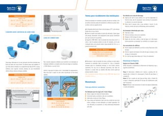 6362
Água Fria
Manual Técnico
Água Fria
Manual Técnico
JOELHO 90O
TÊ
LUVA
provocado pela introdução do metal.
LUVAS DE CORRER TIGRE
Para consertar pequenos acidentes que acontecem nas tubulações já
instaladas (soldável ou roscável), como furos por pregos ou furadeiras,
a TIGRE oferece a Luva de Correr.
Facilita a execução de reparos sem a necessidade de equipamentos.
Veja como fazer o reparo no item sobre manutenção no final deste
capítulo.
Testes para recebimento das instalações
Antes da instalação ser revestida na parede, ela deve ser testada, a fim
de verificar possíveis pontos de vazamento ou falhas nas juntas. Deve-
se fazer o teste da seguinte forma:
a) A tubulação deverá estar limpa e cheia de água a 20°C,sem nenhum
bolsão de ar no seu interior.
b) Deve-se instalar uma bomba no ponto de utilização e injetar água
sob pressão, lentamente. Este equipamento deve possuir manômetro
para que se possa ler as pressões.
c) Segundo a NBR 5626 o valor da pressão de ensaio deve ser de 1,5
vezes o valor da pressão estática da rede. Por exemplo, se em uma
instalação temos uma pressão estática (água parada) de 24 m.c.a., a
pressão de ensaio será:
d) Alcançado o valor da pressão de ensaio, verifique se existe algum
vazamento na tubulação. Após um período de 1 hora, a instalação
ensaiada pode ser considerada estanque, se não houver nenhum
vazamento. No caso de ser detectado vazamento, este deve ser
reparado e o ensaio deve ser repetido. Não deve ocorrer queda de
pressão durante o ensaio.
Obs.: A pressão de ensaio, conforme a norma NBR 5626, deve ser de
no mínimo 10 m.c.a.
Manutenção
Teste para detectar vazamentos
Na tubulação que leva água até a Caixa d’Água:
Deixe o registro do ramal de entrada aberto;
Feche bem todas as torneiras e não use os sanitários;
Vede todas as boias da Caixa d’Água;
Faça a leitura do hidrômetro.Após uma hora, através de uma nova
leitura, verifique se houve alterações nos dados registrados. Em
caso afirmativo, há vazamento no ramal alimentado diretamente
pela rede.
Diâmetros disponíveis:
Joelho e Tê:
20 x ½”, 25 x ½”, 25 x ¾”, 32 x ¾”;
Luva:
20 x ½”, 25 x ½”, 25 x ¾”, 32 x 1”.
Diâmetros disponíveis:
Luva Soldável:
DN 20, 25, 32, 40, 50, 60 mm;
Luva Roscável:
DN 20, 25, 32, 40, 50, 60 mm.
LUVA DE CORRER
SOLDÁVEL
LUVA DE CORRER
ROSCÁVEL
Diâmetros disponíveis:
Joelho e Tê:
20 x ½”, 25 x ½”, 25 x ¾”, 32 x ¾”;
Luva:
20 x ½”, 25 x ½”, 25 x ¾”, 32 x 1”,
40 x 1¼”, 50 x 1½”.
24 x 1,5 = 36 m.c.a.
Ou seja: 36 m.c.a. é a pressão que
o manômetro deverá marcar para
efetuarmos o teste.
Na válvula ou na caixa de descarga:
Jogue pó de café no vaso sanitário. Se o pó ficar depositado no
fundo do vaso, não há vazamento. Caso contrário, há vazamento
na válvula ou na caixa de descarga;
Outro teste é esvaziar todo o vaso sanitário e secá-lo. Se ele
retornar a encher sem que se dê descarga, existe vazamento.
Na instalação alimentada pela caixa:
Vede bem a boia;
Feche as torneiras e não use os sanitários;
Marque o nível da água na caixa;
Depois de uma hora, confira o nível da água; se o nível baixar,
existe vazamento na tubulação, nos sanitários ou na própria caixa.
Em reservatórios de edifícios:
Feche o registro do hidrômetro ou encha a Caixa d’Água até o nível
da boia;
Feche os registros de limpeza e de saída de água e marque o nível
da água no reservatório;
Se o nível da água baixar depois de 2 horas, há vazamento.
Manutenção de Registros
Registro de Chuveiro TIGRE
Sendo necessária a substituição do Mecanismo de Reposição, siga o
seguinte procedimento:
Passo 1: Desencaixe a Moldura (A) e reserve o parafuso (B). Em
seguida solte o Volante (C) e desrosqueie o Preme (D) para liberar a
Canopla (E).
Passo 2: Com o auxílio de uma chave de boca, solte o Castelo (G)
e saque o mecanismo danificado (F) da base (H) substituindo-o pelo
novo mecanismo.
Passo 3: Monte o novo mecanismo no interior do registro obedecendo
o correto alinhamento.
CONEXÕES AZUIS COM BUCHA DE LATÃO TIGRE
Estas peças, fabricadas na cor azul, possuem uma bolsa contendo uma
bucha de latão com rosca interna. As demais bolsas são soldáveis. O
uso maior destas conexões é no acoplamento de tubos de PVC a peças
metálicas como registros, torneiras, válvulas, etc, que normalmente
sofrem esforços externos (choques, batidas).
O inserto metálico também protege o PVC de um possível desgaste
 