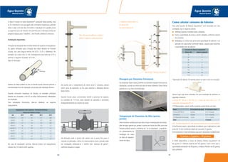 8180
Água Quente
Manual Técnico
Água Quente
Manual Técnico
Como calcular consumo de Adesivo
Para saber quanto de Adesivo Aquatherm®
será necessário em uma
instalação, faça o seguinte cálculo:
Verifique quantas conexões serão utilizadas;
Some a quantidade de juntas a serem soldadas, conforme número
de conexões;
Multiplique o número de juntas pela quantidade de adesivo a ser
aplicado em cada bolsa (conforme tabela a seguir) para encontrar
a quantidade total de adesivo.
*Aplicação do adesivo: 03 demãos (duas no tubo e uma na conexão).
Vamos supor que serão utilizados, em uma instalação de banheiro, os
seguintes materiais:
3 curvas 90° DN 22, 2 Tês DN 22, 2 barras de tubos DN 22 e 1 Tê
misturador de transição DN 22.
1) Primeiramente, vamos verificar quantas juntas temos ao todo:
Obs.: Os tubosAquatherm®
não possuem bolsas em suas extremidades.
2) Verificamos agora a quantidade de Adesivo que é aplicado em cada
junta DE 22 mm (conforme tabela de consumo): 3 g/junta.
3) Encontramos o total de Adesivo que será consumido, multiplicando:
A TIGRE disponibiliza o frasco de Adesivo Plástico Aquatherm®
de
65 gramas e o Adesivo Especial de 320 gramas. Como neste caso a
quantidade calculada é de 39 gramas, o Adesivo Plástico de 65 gramas
será suficiente.
O ideal é instalar os tubos Aquatherm®
passando pelas paredes, mas
se for inevitável a sua passagem pelo contrapiso (argamassa aplicada
sobre a laje), uma boa dica é envolver a tubulação em papelão, jornal
ou papel de sacos de cimento. Isto permitirá que a tubulação tenha um
pequeno espaço para “trabalhar”, não ficando solidária à estrutura.
Instalações Aparentes
A fixação da tubulação deve ser feita através de suportes ou braçadeiras.
Os apoios utilizados para a fixação dos tubos deverão ter formato
circular, com uma largura mínima de 0,75 x D (D = diâmetro). Por
exemplo, se o tubo é de 22 mm, multiplicamos este valor por 0,75 e
teremos o seguinte resultado: 16,5 mm.
Veja na ilustração:
Apenas um deles poderá ser fixo, os demais apoios deverão permitir a
movimentação livre da tubulação, provocada pela dilatação térmica.
Quando ocorrerem mudanças de direção, as conexões utilizadas
deverão ser ancoradas a fim de se evitar deslocamentos indesejados
da instalação.
Para tubulações horizontais, deve-se obedecer ao seguinte
espaçamento:
No caso de tubulações verticais, deve-se adotar um espaçamento
máximo de 2,0 metros entre suportes.
Espaçamento entre suportes - Horizontal (metros)
Temperatura Máxima da Água
DN 20ºC 38ºC 60ºC 80ºC
15 (½”) 1,2 1,2 1,1 0,9
22 (¾”) 1,5 1,4 1,2 0,9
28 (1”) 1,7 1,5 1,4 0,9
35 (¼”) 1,8 1,6 1,5 1,2
42 (1½”) 2 1,8 1,7 1,2
54 (2”) 2,3 2,1 2 1,2
73 (2½”) 2,4 2,3 2 1,2
89 (3”) 2,4 2,4 2,1 1,2
114 (4”) 2,7 2,7 2,3 1,4 Na derivação onde a coluna não estiver com o ponto fixo junto à
conexão de derivação, o alívio de tensionamento nesta conexão pode
ser conseguido utilizando-se o artifício tipo “pescoço de ganso”,
conforme esquema a seguir:
De acordo com o comprimento do trecho entre 2 conexões, deverá
existir junta de expansão, ou lira, para absorver a dilatação térmica
deste trecho.
Quando houver pesos concentrados devido à presença de registros
ou conexões de 114 mm, estes deverão ser apoiados e ancorados
independentemente do sistema de tubos.
L: distância máxima de 2 m
pf: ponto fixo
pd: ponto deslizante
Ramal tipo “Pescoço de ganso”
Obs.: No caso de edifícios, o ideal é
adotar 1 suporte a cada pavimento.
Passagem por Elementos Estruturais
Ao atravessar vigas e lajes, já devem ser previstos espaços livres para as
tubulações, usando um trecho de tubo de maior diâmetro. Desta forma
garante-se a sua livre movimentação.
Transposição de Elementos da Obra (portas,
janelas)
Deve-se tomar cuidado para que não se faça a transposição das tubula-
ções de água quente por janelas e portas em forma de sifão, pois este
formato poderá causar a incidência de “ar na tubulação”, prejudican-
do o desempenho da
instalação em casos
de falta de abasteci-
mento de água.
13 juntas x 3 g/junta = 39 gramas
JUNTA
JUNTA
JUNTA
Consumo de Adesivo Aquatherm®
Bitolas DN Adesivo (g/junta)
15 2
22 3
28 4
35 5
42 6
54 7,5
*73 11
*89 16
*114 22
Peças Nº de juntas por peça Nº de juntas total
3 Curvas 90º DN 22 2 juntas 3 x 2 = 6 juntas
2 Tês DN 22 3 juntas 2 x 3 = 6 juntas
1 Tê Misturador de Transição 1 junta 1 x 1 = 1 junta
Total 13 juntas
 