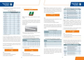 173172
Águas Pluviais
e Drenagem
Manual Técnico
Águas Pluviais
e Drenagem
Manual Técnico
Período de Retorno T = 25 anos, para coberturas e áreas onde os
empoçamentos não podem ocorrer.
Os valores entre parênteses indicam os períodos de retorno a que
se referem as intensidades pluviométricas, em vez de 5 ou 25 anos,
em virtude de os períodos de observação dos postos não terem sido
suficientes. Para locais não mencionados, deve-se utilizar os dados da
cidade mais próxima,que tenha condições meteorológicas semelhantes.
Este valor será utilizado agora para o cálculo da vazão total da área
a ser drenada, e assim saberemos quantos litros de água de chuva
deverão ser escoados pelas calhas.
Este cálculo é feito através da equação 1:
Onde:
V: vazão Total (litros/segundo)
H: índice Pluviométrico (mm/hora) da tabela AP 02
S: área da superfície a ser drenada (m²)
A área é calculada da seguinte forma:
Passo 2: Calcule o número de saídas das calhas para os tubos de
drenagem.
Esse passo deve ser iniciado pela seleção do diâmetro e declividade
do tubo de drenagem que será utilizado no projeto. Observe que a
declividade é dada em porcentagem. Por exemplo, o que significa uma
declividade de 1%?
Veja a ilustração:
Ou seja, a cada 1 metro de comprimento na horizontal, o tubo terá
1 cm de desnível em relação ao nível do solo.
Em seguida deve ser consultada a tabela AP 03 para determinar a
vazão do tubo de drenagem selecionado (Vtubo).
Estas informações serão utilizadas na equação 2 para determinar o
número de tubos de saídas:
Onde:
N: número de tubos de saídas
V: vazão total (litros/segundo) da equação 1
Vtubo:vazão de cada tubo de drenagem (litros/segundo) da tabelaAP 03
V = (H x S)
3600
Área = B x L
N = V
Vtubo
AP 02 - Índice de Chuvas no Brasil
Local 1 5 25
Aracaju - SE 116 122 126
Belém - PA 138 157 185(20)
Belo Horizonte - MG 132 227 230(12)
Cuiabá - MT 144 190 230(12)
Curitiba - PR 132 204 228
Florianópolis - SC 114 120 144
Fortaleza - CE 120 156 180(21)
Goiânia - GO 120 178 192(17)
João Pessoa - PB 115 140 163(23)
Maceió - AL 102 122 174
Manaus - AM 138 180 198
Natal - RN 113 120 143(19)
Porto Alegre - RS 118 146 167(21)
Porto Velho - RO 130 167 184(10)
Rio Branco - AC 126 139(2) x
Rio de Janeiro - RJ 122 156 174(20)
Salvador - BA 108 122 145(24)
São Luís - MA 120 126 152(21)
São Paulo - SP 122 132 x
Teresina - PI 154 240 262(23)
Vitória - ES 102 156 210
Intensidade Pluviométrica (mm/h)
Período de Retorno (anos)
Conforme NBR 10844 (norma ABNT).
AP 03 - Vazão dos Tubos de Drenagem para diferentes declividades
100 2,76 3,9 4,78 5,51 6,76 8,72 12,33
75 1,19 1,61 2,07 2,39 2,93 3,78 5,34
50 0,35 0,5 0,61 0,71 0,87 1,12 1,58
40 0,17 0,24 0,29 0,34 0,41 0,54 0,76
0,50% 1,00% 1,50% 2,00% 3,00% 5,00% 10,00%
Vazão (l/s)
Declividades %
Diâmetro do
Tubo de PVC (DN)
Passo 3: Verifique a capacidade de vazão da calha. Essa etapa é a
escolha do tipo de calha a ser utilizado, cuja capacidade de escoar
a água coletada dependerá da declividade e do comprimento dos
trechos.A capacidade de vazão deve ser calculada por trecho de calha,
entre cada 2 saídas, através da equação 3:
Onde:
Vtrecho: vazão em cada trecho de calha, compreendido entre 2 saídas
para tubos de drenagem (litros/segundo)
V: vazão Total (litros/segundo) da equação 1
N: número de saídas para tubos de drenagem da equação 2
Agora localizamos a vazão calculada “Vtrecho” nas tabelas AP 04 e
AP 05 (conforme declividade escolhida). Desta forma saberemos qual
é o tipo de calha que terá a capacidade ideal para escoamento da área
desejada.
Nesse momento é importante conferir na tabela AP 06 se o tipo de
calha escolhido tem conexões adequadas para saída com o diâmetro
de tubo de drenagem escolhido no passo 2 e confirmar quais conexões
deverão ser utilizadas em cada ponto de saída ao longo da calha
(bocais, saídas laterais, cabeceiras, etc).
Passo 4: Verifique a capacidade de vazão das grelhas. O
dimensionamento do sistema de drenagem de piso se encerra com
a seleção das grelhas e verificação da sua capacidade de vazão em
relação à necessidade do local. Para isto, deverá ser utilizada a tabela
AP 07, onde constam os tipos de grelhas para cada largura de calha,
sua capacidade de carga e de vazão.
Primeiramente devemos determinar o número de grelhas necessárias
para cobrir cada trecho de calha através da equação 4:
Onde:
Ng: número de Grelhas por trecho
Ltrecho: comprimento do trecho em metros (as calhas já são fornecidas
no comprimento padrão de 0,5 m).
Obs.: Para transformar “cm” para metros, basta dividir o valor por 100.
Agora devemos escolher o modelo de grelha através da tabela AP 07,
em função da capacidade de carga que a grelha deverá suportar, e de
sua largura (conforme largura da calha definida no passo 3).
Vtrecho = V
N
Ng = L trecho
0,50
AP 04 - Vazão das calhas X declividade
Calha de piso normal DN 130 8,98 12,7 15,55 17,96 21,99 28,4 40,16
Calha de piso normal DN 200 17,37 24,57 30,09 34,77 42,55 54,94 77,69
Calha de piso reforçada 130x75 1,27 1,8 2,2 2,54 3,12 4,02 5,69
Calha de piso reforçada 130x148 8,98 12,7 15,55 17,96 21,99 28,4 40,16
0,5 1,0 1,50 2,0 3,0 5,0 10,0
Vazão (l/s)
Declividades %
Tipo de calha
AP 05 - Vazão das calhas com declividade zero* X comprimento
Calha de piso
normal DN 130
6,5 4,35 3,55 3,07 2,51 2,17 1,94 1,77 1,64 1,54
Calha de piso
normal DN 200
11,57 8,1 6,68 5,78 4,72 4,09 3,66 3,34 3,09 2,89
Calha de piso
reforçada 130x75
0,38 0,27 0,22 0,19 0,16 0,13 0,12 0,11 0,1 0,09
Calha de piso
reforçada 130x148
6,15 4,35 3,55 3,07 2,51 2,17 1,94 1,77 1,64 1,54
Vazão (l/s)
Comprimento dos trechos de calha (metros)
Tipo de calha 2,5 5,0 7,5 10,0 15,0 20,0 25,0 30,0 35,0 40,0
AP 06 - Conexões para ligação de calhas aos tubos de drenagem
Calha Componentes DN Saída
Normal 130
Bocal p/ calha de piso normal c/ saída inferior
Bocal p/ saída de piso normal c/ saída lateral
Cabeceira p/ calha de piso normal c/ saída opcional
50
100
100
Normal 200
Bocal p/ calha de piso normal c/ saída inferior
Cabeceira p/ calha de piso normal c/ saída opcional
Cabeceira p/ calha de piso normal c/ saída opcional
100
100
100
Reforçada
130X75
Bocal p/ calha de piso reforçada c/ saída inferior e 2
laterais
Cabeceira p/ calha de piso reforçada c/ saída opcional
75 E 40
40
Reforçada
130X75
Bocal p/ calha de piso reforçada c/ saída inferior e 2
laterais
Cabeceira p/ calha de piso reforçada c/ saída opcional
75
100
AP 07 - Capacidade de carga de trabalho e vazão das grelhas
Aplicação
recomendada
Modelo Vazões
(litros/seg)
Tráfego de
Pedestres
(P)
Grelha articulada p/ calha de piso DN 130 0,5m -P
Grelha articulada p/ calha de piso DN 200 0,5m -P
Grelha p/ calha de piso DN 300 0,5m -P
Grelha p/ calha de piso DN 400 0,5m - P
Grelha p/ calha de piso DN 130 Piscina 0,5m - P
Grelha p/ calha de piso DN 200 Piscina 0,5m - P
Tampa Cega p/ calha de piso DN 130 0,5m - P
2
3
2
2,9
1,4
1,9
-
Tráfego deVeícu-
los Leves (VP)
Grelha p/ calha de piso DN 200 0,5m - VL 2,5
Tráfego de
Veículos
(V)
Grelha p/ calha de piso DN 130 0,5m - V
Grelha p/ calha de piso DN 200 0,5m - V
Tampa cega p/ calha de piso DN 200 0,5m - V
2,7
2,9
-
Tráfego
pesado (C)
Grelha p/ calha de piso DN 130 0,5m - C 2,1
 
