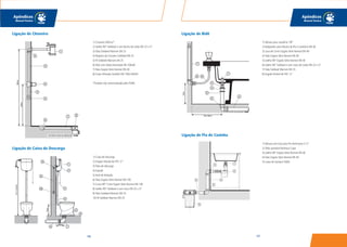 197196
Apêndices
Manual Técnico
Apêndices
Manual Técnico
Ligação de Chuveiro
Ligação de Caixa de Descarga
1) Chuveiro Elétrico*
2) Joelho 90° Soldável e com Bucha de Latão DN 25 x ½”
3) Tubo Soldável Marrom DN 25
4) Registro de Chuveiro Soldável DN 25
5) Tê Soldável Marrom DN 25
6) Ralo com Saída Articulada DN 100x40
7) Tubo Esgoto Série Normal DN 40
8) Caixa Sifonada Girafácil DN 100x140x50
*Produto não comercializado pela TIGRE.
1) Caixa de Descarga
2) Engate Flexível de PVC ½”
3) Tubo de descarga
4) Espude
5) Anel de Vedação
6) Tubo Esgoto Série Normal DN 100
7) Curva 90° Curta Esgoto Série Normal DN 100
8) Joelho 90° Soldável e com rosca DN 25 x ½”
9) Tubo Soldável Marrom DN 25
10) Tê Soldável Marrom DN 25
Ligação de Bidê
Ligação de Pia de Cozinha
1) Válvula para Lavatório 7/8”
2) Adaptador para Válvula de Pia e Lavatório DN 40
3) Luva de Correr Esgoto Série Normal DN 40
4) Tubo Esgoto Série Normal DN 40
5) Joelho 90° Esgoto Série Normal DN 40
6) Joelho 90° Soldável e com rosca de Latão DN 25 x ½”
7) Tubo Soldável Marrom DN 25
8) Engate Flexível de PVC ½”
1) Válvula com Inox para Pia Americana 3 ½”
2) Sifão ajustável Multiuso Copo
3) Joelho 90° Esgoto Série Normal DN 40
4) Tubo Esgoto Série Normal DN 40
5) Caixa de Gordura TIGRE
 