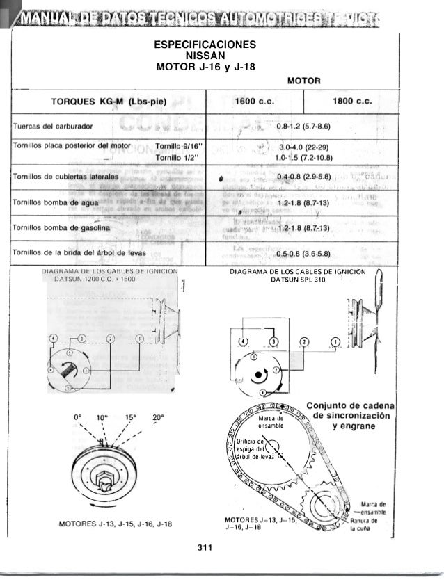 Datsun Service Manual Datsun Service Manual
