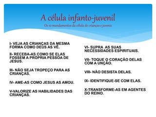 A célula infanto-juvenil
I- VEJA AS CRIANÇAS DA MESMA
FORMA COMO DEUS AS VÊ.
II- RECEBA-AS COMO SE ELAS
FOSSEM A PRÓPRIA PESSOA DE
JESUS.
III- NÃO SEJA TROPEÇO PARA AS
CRIANÇAS.
IV- AME-AS COMO JESUS AS AMOU.
V-VALORIZE AS HABILIDADES DAS
CRIANÇAS.
VI- SUPRA AS SUAS
NECESSIDADES ESPIRITUAIS.
VII- TOQUE O CORAÇÃO DELAS
COM A UNÇÃO.
VIII- NÃO DESISTA DELAS.
IX- IDENTIFIQUE-SE COM ELAS.
X-TRANSFORME-AS EM AGENTES
DO REINO.
Os 10 mandamentos da célula de crianças e juvenis
 