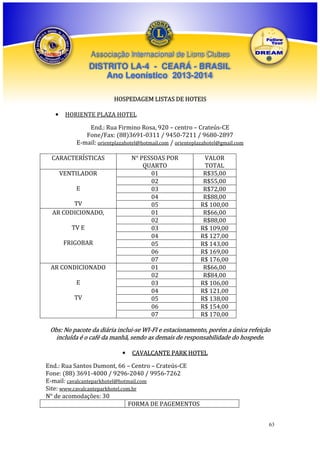 Associação Internacional de Lions Clubes

DISTRITO LA-4 - CEARÁ - BRASIL
Ano Leonístico 2013-2014
HOSPEDAGEM LISTAS DE HOTEIS
•

HORIENTE PLAZA HOTEL
End.: Rua Firmino Rosa, 920 – centro – Crateús-CE
Fone/Fax: (88)3691-0311 / 9450-7211 / 9680-2897
E-mail: orientplazahotel@hotmail.com / orienteplazahotel@gmail.com

CARACTERÍSTICAS

N° PESSOAS POR
QUARTO
01
02
03
04
05
01
02
03
04
05
06
07
01
02
03
04
05
06
07

VENTILADOR
E
TV
AR CODICIONADO,
TV E
FRIGOBAR

AR CONDICIONADO
E
TV

VALOR
TOTAL
R$35,00
R$55,00
R$72,00
R$88,00
R$ 100,00
R$66,00
R$88,00
R$ 109,00
R$ 127,00
R$ 143,00
R$ 169,00
R$ 176,00
R$66,00
R$84,00
R$ 106,00
R$ 121,00
R$ 138,00
R$ 154,00
R$ 170,00

Obs: No pacote da diária inclui-se WI-FI e estacionamento, porém a única refeição
incluída é o café da manhã, sendo as demais de responsabilidade do hospede.
•

CAVALCANTE PARK HOTEL

End.: Rua Santos Dumont, 66 – Centro – Crateús-CE
Fone: (88) 3691-4000 / 9296-2040 / 9956-7262
E-mail: cavalcanteparkhotel@hotmail.com
Site: www.cavalcanteparkhotel.com.br
N° de acomodações: 30
FORMA DE PAGEMENTOS
63

 