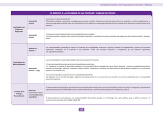 Tendiendo Puentes entre Organizaciones Sociales y Políticas


                                             EL DERECHO A LA INTEGRIDAD EN LAS POLÍTICAS Y NORMAS DEL ESTADO


                                       Funciones en materia de población:
                  Artículo 50.         f) Formular, coordinar y supervisar estrategias que permitan controlar el deterioro ambiental y de salud en las ciudades y a evitar el poblamiento en
                  Inciso F.            zonas de riesgo para la vida y la salud, en coordinación con los Gobiernos Locales, garantizando el pleno respeto de los derechos constitucionales de las
                                       personas.
Ley Orgánica de
  Gobiernos
  Regionales
                                       Funciones en materia de desarrollo social e igualdad de oportunidades:
                  Artículo 60.
                                       c) Formular políticas, regular, dirigir, ejecutar, promover, supervisar y controlar las acciones orientadas a la prevención de la violencia política, familiar y
                  Inciso C.
                                       sexual.




                                       Las municipalidades, tomando en cuenta su condición de municipalidad provincial o distrital, asumen las competencias y ejercen las funciones
                  Artículo 73.
                                       específicas señaladas en el Capítulo II del presente Título, con carácter exclusivo o compartido, en las materias siguientes:
                  Inciso 2.5
                                       2.5. Seguridad ciudadana.



                                       Las municipalidades en seguridad ciudadana ejercen las siguientes funciones:
Ley Orgánica de
Municipalidades                        1. Funciones específicas exclusivas de las municipalidades provinciales:
                                       1.1. Establecer un sistema de seguridad ciudadana, con participación de la sociedad civil y de la Policía Nacional, y normar el establecimiento de los
                  Artículo 85.         servicios de serenazgo, vigilancia ciudadana, rondas urbanas, campesinas o similares, de nivel distrital o del de centros poblados en la jurisdicción
                  Incisos: 1.1 y 3.1   provincial, de acuerdo a ley.

                                       3. Funciones específicas exclusivas de las municipalidades distritales:
                                       3.1. Organizar un servicio de serenazgo o vigilancia municipal cuando lo crea conveniente, de acuerdo a las normas establecidas por la municipalidad
                                       provincial respectiva.



                                       A. Recomendaciones para lograr la presencia de la autoridad democrática y de los servicios del Estado en todo el territorio, recogiendo y respetando la
                                       organización popular, las identidades locales y la diversidad cultural, y promoviendo la participación ciudadana (A.1 y A.2)
                  Reformas
Comisión de la
                  Institucionales-
  Verdad y
                  recomendaciones
Reconciliación
                  específicas:
                                       B. Recomendaciones para afianzar una institucionalidad democrática, basada en el liderazgo del poder político, para la defensa nacional y el
                                       mantenimiento del orden interno (B.1, B.4 y B.10)




                                                                                           39
 