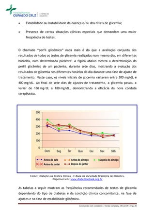     Estabilidade ou instabilidade da doença e/ou dos níveis de glicemia;

    Presença de certas situações clínicas especiais que demandam uma maior
     freqüência de testes.



O chamado “perfil glicêmico” nada mais é do que a avaliação conjunta dos
resultados de todos os testes de glicemia realizados num mesmo dia, em diferentes
horários, num determinado paciente. A figura abaixo mostra a determinação do
perfil glicêmico de um paciente, durante sete dias, mostrando a evolução dos
resultados de glicemia nos diferentes horários do dia durante uma fase de ajuste de
tratamento. Neste caso, os níveis iniciais de glicemia variavam entre 300 mg/dL e
400 mg/dL. Ao final de sete dias de ajustes de tratamento, a glicemia passou a
variar de 160 mg/dL a 180 mg/dL, demonstrando a eficácia da nova conduta
terapêutica.




        Fonte: Diabetes na Prática Clínica – E-Book da Sociedade Brasileira de Diabetes.
                          Disponível em: www.diabetesebook.org.br


As tabelas a seguir mostram as freqüências recomendadas de testes de glicemia
dependendo do tipo de diabetes e da condição clínica concomitante, na fase de
ajustes e na fase de estabilidade glicêmica.

                                                 Convivendo com o diabetes – Versão completa - 09-set-09 – Pag. 20
 