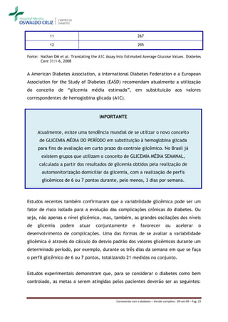 11                                                   267

            12                                                   295


Fonte: Nathan DM et al. Translating the A1C Assay Into Estimated Average Glucose Values. Diabetes
       Care 31:1-6, 2008


A American Diabetes Association, a International Diabetes Federation e a European
Association for the Study of Diabetes (EASD) recomendam atualmente a utilização
do conceito de “glicemia média estimada”, em substituição aos valores
correspondentes de hemoglobina glicada (A1C).



                                        IMPORTANTE


     Atualmente, existe uma tendência mundial de se utilizar o novo conceito
      de GLICEMIA MÉDIA DO PERÍODO em substituição à hemoglobina glicada
      para fins de avaliação em curto prazo do controle glicêmico. No Brasil já
       existem grupos que utilizam o conceito de GLICEMIA MÉDIA SEMANAL,
      calculada a partir dos resultados de glicemia obtidos pela realização de
        automonitorização domiciliar da glicemia, com a realização de perfis
        glicêmicos de 6 ou 7 pontos durante, pelo menos, 3 dias por semana.



Estudos recentes também confirmaram que a variabilidade glicêmica pode ser um
fator de risco isolado para a evolução das complicações crônicas do diabetes. Ou
seja, não apenas o nível glicêmico, mas, também, as grandes oscilações dos níveis
de   glicemia     podem      atuar    conjuntamente          e     favorecer          ou      acelerar          o
desenvolvimento de complicações. Uma das formas de se avaliar a variabilidade
glicêmica é através do cálculo do desvio padrão dos valores glicêmicos durante um
determinado período, por exemplo, durante os três dias da semana em que se faça
o perfil glicêmico de 6 ou 7 pontos, totalizando 21 medidas no conjunto.


Estudos experimentais demonstram que, para se considerar o diabetes como bem
controlado, as metas a serem atingidas pelos pacientes deverão ser as seguintes:



                                                 Convivendo com o diabetes – Versão completa - 09-set-09 – Pag. 23
 