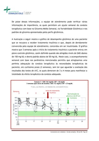 De posse dessas informações, a equipe de atendimento pode verificar várias
informações de importância, as quais permitem um ajuste semanal da conduta
terapêutica com base na Glicemia Média Semanal, na Variabilidade Glicêmica e nos
padrões de glicemia apresentados pelos perfis glicêmicos.


A ilustração a seguir mostra o gráfico de desempenho glicêmico de uma paciente
que se recusava a receber tratamento insulínico e que, depois de devidamente
convencida pela equipe de atendimento, concordou em ser insulinizada. O gráfico
mostra que 3 semanas após o início do tratamento insulínico a paciente entrou em
pleno controle glicêmico, assim definido quando são atingidos níveis de GMS abaixo
de 150 mg/dL e desvio padrão abaixo de 50 mg/dL. Neste caso, o acompanhamento
semanal com base nos parâmetros mencionados permitiu que atingíssemos uma
perfeita adequação da conduta terapêutica às necessidades terapêuticas da
paciente, em curtíssimo prazo (3 semanas), sem ter que aguardar a avaliação dos
resultados dos testes de A1C, os quais demoram de 3 a 4 meses para manifestar a
totalidade do efeito terapêutico da conduta adequada.




 Semanas                            Início do tratamento
       1        2        3        4       insulínico
                                                                         Normalização da
                                                                       glicemia e do DP em
                                           5                                3 semanas
                                                          6



                                                                        7




                                           Convivendo com o diabetes – Versão completa - 09-set-09 – Pag. 32
 