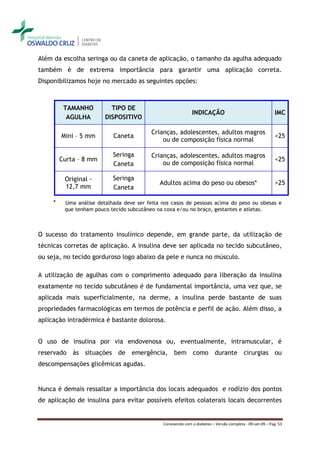 Além da escolha seringa ou da caneta de aplicação, o tamanho da agulha adequado
também é de extrema importância para garantir uma aplicação correta.
Disponibilizamos hoje no mercado as seguintes opções:



          TAMANHO          TIPO DE
                                                              INDICAÇÃO                                     IMC
           AGULHA        DISPOSITIVO

                                           Crianças, adolescentes, adultos magros
         Mini – 5 mm        Caneta                                                                          <25
                                               ou de composição física normal

                            Seringa        Crianças, adolescentes, adultos magros
         Curta – 8 mm                                                                                       <25
                            Caneta             ou de composição física normal

          Original -        Seringa
                                              Adultos acima do peso ou obesos*                              >25
          12,7 mm           Caneta

     *    Uma análise detalhada deve ser feita nos casos de pessoas acima do peso ou obesas e
          que tenham pouco tecido subcutâneo na coxa e/ou no braço, gestantes e atletas.



O sucesso do tratamento insulínico depende, em grande parte, da utilização de
técnicas corretas de aplicação. A insulina deve ser aplicada no tecido subcutâneo,
ou seja, no tecido gorduroso logo abaixo da pele e nunca no músculo.

A utilização de agulhas com o comprimento adequado para liberação da insulina
exatamente no tecido subcutâneo é de fundamental importância, uma vez que, se
aplicada mais superficialmente, na derme, a insulina perde bastante de suas
propriedades farmacológicas em termos de potência e perfil de ação. Além disso, a
aplicação intradérmica é bastante dolorosa.


O uso de insulina por via endovenosa ou, eventualmente, intramuscular, é
reservado às situações de emergência, bem como durante cirurgias ou
descompensações glicêmicas agudas.


Nunca é demais ressaltar a importância dos locais adequados e rodízio dos pontos
de aplicação de insulina para evitar possíveis efeitos colaterais locais decorrentes


                                               Convivendo com o diabetes – Versão completa - 09-set-09 – Pag. 53
 