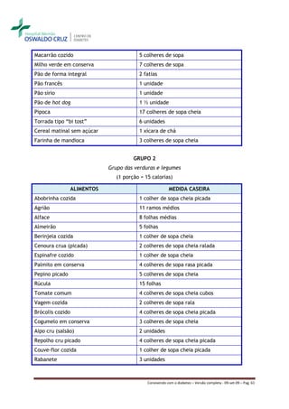 Macarrão cozido                         5 colheres de sopa
Milho verde em conserva                 7 colheres de sopa
Pão de forma integral                   2 fatias
Pão francês                             1 unidade
Pão sírio                               1 unidade
Pão de hot dog                          1 ½ unidade
Pipoca                                  17 colheres de sopa cheia
Torrada tipo “bi tost”                  6 unidades
Cereal matinal sem açúcar               1 xícara de chá
Farinha de mandioca                     3 colheres de sopa cheia


                                      GRUPO 2
                            Grupo das verduras e legumes
                               (1 porção = 15 calorias)

                ALIMENTOS                               MEDIDA CASEIRA
Abobrinha cozida                        1 colher de sopa cheia picada
Agrião                                  11 ramos médios
Alface                                  8 folhas médias
Almeirão                                5 folhas
Berinjela cozida                        1 colher de sopa cheia
Cenoura crua (picada)                   2 colheres de sopa cheia ralada
Espinafre cozido                        1 colher de sopa cheia
Palmito em conserva                     4 colheres de sopa rasa picada
Pepino picado                           5 colheres de sopa cheia
Rúcula                                  15 folhas
Tomate comum                            4 colheres de sopa cheia cubos
Vagem cozida                            2 colheres de sopa rala
Brócolis cozido                         4 colheres de sopa cheia picada
Cogumelo em conserva                    3 colheres de sopa cheia
Aipo cru (salsão)                       2 unidades
Repolho cru picado                      4 colheres de sopa cheia picada
Couve-flor cozida                       1 colher de sopa cheia picada
Rabanete                                3 unidades



                                            Convivendo com o diabetes – Versão completa - 09-set-09 – Pag. 61
 