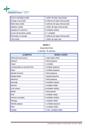 Couve-manteiga cozida                   1 colher de sopa rasa picada
Acelga crua picada                      8 colheres de sopa cheia picada
Beterraba cozida                        2 colheres de sopa cheia picada
Abóbora cozida                          1 colher de sopa cheia picada
Aspargo em conserva                     9 unidades médias
Couve-de-bruxelas cozida                2 ½ unidades
Pimentão cru picado                     2 colheres de sopa cheia picada
Jiló cozido                             1 colher de sopa rasa


                                     GRUPO 3
                                  Grupo das frutas
                               (1 porção= 35 calorias)

               ALIMENTOS                               MEDIDA CASEIRA
Maracujá (suco puro)                    1 copo duplo cheio
Abacaxi                                 1 fatia pequena
Caqui                                   ½ unidade
Laranja-pêra ou laranja-lima            1 unidade pequena
Maçã                                    1 unidade pequena
Mamão formosa                           1 fatia pequena
Manga haden                             1 espada pequena
Melancia                                1 fatia pequena
Morango                                 7 unidades médias
Banana                                  1 unidade média
Uva comum                               6 unidades médias
Melão                                   1 fatia grande
Kiwi                                    1 unidade média
Ameixa vermelha                         4 unidades médias
Pêssego                                 1 unidade média
Mamão papaya                            ¼ unidade pequena
Pêra                                    ½ unidade média
Goiaba                                  1/3 de unidade média




                                           Convivendo com o diabetes – Versão completa - 09-set-09 – Pag. 62
 