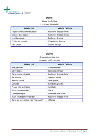 GRUPO 4
                                   Grupo dos feijões
                                (1 porção = 55 calorias)

                 ALIMENTOS                               MEDIDA CASEIRA
Feijão cozido (somente grãos)             4 colheres de sopa cheias
Grão-de-bico cozido                       2 colheres de sopa cheias
Lentilha cozida                           3 colheres de sopa
Ervilha seca cozida                       2 ½ colheres de sopa
Soja cozida                               1 colher de sopa




                                       GRUPO 5
                                Grupo das carnes e ovos
                                (1 porção = 190 calorias)

                 ALIMENTOS                               MEDIDA CASEIRA
Bife grelhado                             1 unidade média
Carne cozida                              2 pedaços grandes
Carne moída refogada                      4 colheres de sopa cheia
Bacalhoada                                1 pedaço médio
Merluza cozida                            1 filé grande
Camarão                                   8 unidades grandes
Frango (filé grelhado)                    1 unidade
Porco (lombo assado)                      1 fatia
Omelete simples                           2 unidades com 1 ovo
Atum enlatado tipo “sólido”               4 colheres de sopa cheia
Carne de peru cozida tipo “blanquet”      10 fatias




                                             Convivendo com o diabetes – Versão completa - 09-set-09 – Pag. 63
 