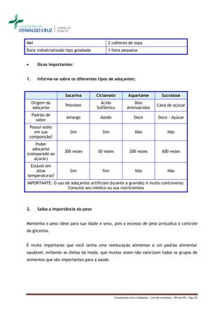 Mel                                        2 colheres de sopa
Doce industrializado tipo goiabada         1 fatia pequena


       Dicas importantes:


1.      Informe-se sobre os diferentes tipos de adoçantes:


                      Sacarina        Ciclamato            Aspartame                  Sucralose
     Origem do                          Ácido                Dois
                      Petróleo                                                    Cana de açúcar
     adoçante                         Sulfâmico           Aminoácidos
     Padrão de
                      Amargo            Azedo                   Doce               Doce - Açúcar
       sabor
    Possui sódio
      em sua            Sim              Sim                     Não                      Não
    composição?
     Poder
   adoçante
                     300 vezes        50 vezes              200 vezes                 600 vezes
(comparado ao
    açúcar)
  Estável em
     altas              Sim              Sim                     Não                      Não
temperaturas?
IMPORTANTE: O uso de adoçantes artificiais durante a gravidez é muito controverso.
                   Consulte seu médico ou sua nutricionista




2.      Saiba a importância do peso


Mantenha o peso ideal para sua idade e sexo, pois o excesso de peso prejudica o controle
da glicemia.


É muito importante que você tenha uma reeducação alimentar e um padrão alimentar
saudável, evitando as dietas da moda, que muitas vezes não valorizam todos os grupos de
alimentos que são importantes para a saúde.




                                                 Convivendo com o diabetes – Versão completa - 09-set-09 – Pag. 65
 