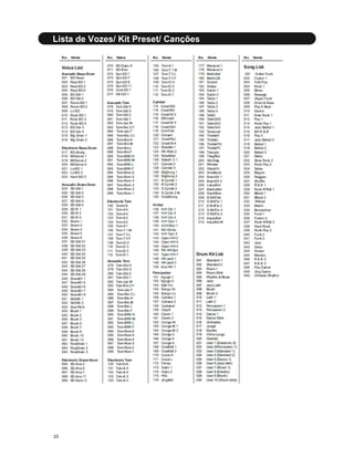 Lista de Vozes/ Kit Preset/ Canções

23

 