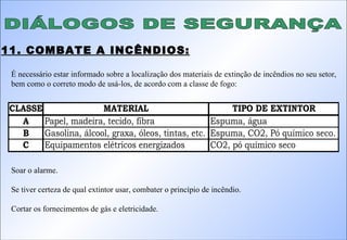 DIÁLOGOS DE SEGURANÇA 11. COMBATE A INCÊNDIOS: É necessário estar informado sobre a localização dos materiais de extinção de incêndios no seu setor, bem como o correto modo de usá-los, de acordo com a classe de fogo: Soar o alarme. Se tiver certeza de qual extintor usar, combater o princípio de incêndio. Cortar os fornecimentos de gás e eletricidade. 