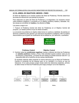 MANUAL DE FORMULACION, EVALUACION YMONITOREO DE PROYECTOS SOCIALES                      119

    8.3 EL ARBOL DE OBJETIVOS: MEDIOS - FINES
    El Arbol de Objetivos es la versión positiva del Arbol de Problemas. Permite determinar
    las áreas de intervención que plantea el proyecto.
    Para elaborarlo se parte del Arbol de Problemas y el diagnóstico. Es necesario revisar
    cada problema (negativo) y convertirlo en un objetivo (positivo) realista y deseable. Así,
    las causas se convierten en medios y los efectos en fines.
    Los pasos a seguir son:
    1 Traducir el Problema Central del Arbol de Problemas en el Objetivo Central del
    proyecto. (un estado positivo al que se desea acceder).
    La conversión de problema en objetivo debe tomar en cuenta su viabilidad. Se plantea en
    términos cualitativos para generar una estructura equivalente (cualitativa). Ello no implica
    desconsiderar que el grado de modificación de la realidad es, por definición, cuantitativa.




    2 Cambiar todas las condiciones negativas (causas y efectos) del Arbol de Problemas
       en estados positivos (medios y fines). Esta actividad supone analizar cada uno de
       los bloques y preguntarse: ¿A través de qué medios es posible alcanzar este fin?. La
       respuesta debe ser el antónimo de las causas identificadas.
      El resultado obtenido debe presentar la misma estructura que el Árbol de Problemas.
      Cambia el contenido de los bloques pero no su cantidad ni la forma en que se
      relacionan. Si en este proceso surgen dudas sobre las relaciones existentes, primero
      se debe revisar el Arbol de Problemas para luego proseguir con el de Objetivos.
 
