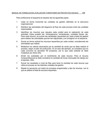MANUAL DE FORMULACION, EVALUACION Y MONITOREO DE PROYECTOS SOCIALE                  156

    Para confeccionar el esquema se requiere dar los siguientes pasos:

    1    Listar en forma horizontal las unidades de gestión definidas en la estructura
         organizacional.
    2    Distribuir las actividades del diagrama de flujo de cada proceso entre las unidades
         responsables.
    3    Identificar los insumos que requiere cada unidad para la realización de cada
         actividad. Estos pueden ser: horas/persona, horas/equipo, unidades físicas, etc.
         Para cada insumo, se suman las cantidades requeridas por cada unidad de gestión
         para realizar las actividades que les han adjudicado y se consignan en el esquema.
    4    Sumar en forma vertical los recursos requeridos por cada unidad, considerando las
         actividades que realiza.
    5    Multiplicar los valores alcanzados por la cantidad de veces que se debe realizar el
         proceso, según el plan de producción. En el caso del ejemplo, se considera que en
         cada concurso se aprueban 50 proyectos, por lo que cada subtotal se debe
         multiplicar por dicha cifra.
    6    Dividir los subtotales por el rendimiento de cada recurso. Para el recurso
         horas/profesional se debe considerar la cantidad de horas mensuales de trabajo (en
         el ejemplo, 200).
    7    Sumar los resultados a nivel de filas para tener la cantidad de cada recurso que
         utiliza el proceso en las distintas unidades de gestión.
    8    Repetir la secuencia con todos los procesos programados y tipo de recursos, con lo
         que se obtiene el total de recursos requeridos.
 