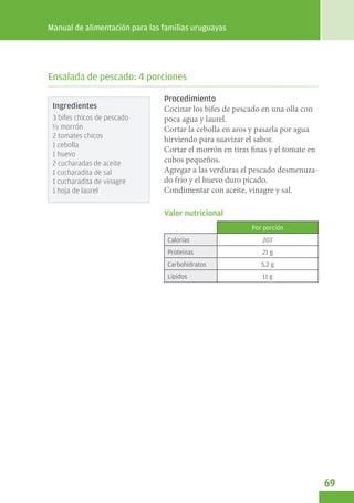 Manual de alimentación para las familias uruguayas




Ensalada de pescado: 4 porciones

                                Procedimiento
 Ingredientes                   Cocinar los bifes de pescado en una olla con
 3 bifes chicos de pescado      poca agua y laurel.
 ½ morrón                       Cortar la cebolla en aros y pasarla por agua
 2 tomates chicos               hirviendo para suavizar el sabor.
 1 cebolla
                                Cortar el morrón en tiras finas y el tomate en
 1 huevo
 2 cucharadas de aceite         cubos pequeños.
 1 cucharadita de sal           Agregar a las verduras el pescado desmenuza-
 1 cucharadita de vinagre       do frío y el huevo duro picado.
 1 hoja de laurel               Condimentar con aceite, vinagre y sal.

                                Valor nutricional
                                                          Por porción
                                 Calorías                    207
                                 Proteínas                   21 g
                                 Carbohidratos               5,2 g
                                 Lípidos                     11 g




                                                                                 69
 
