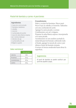 Manual de alimentación para las familias uruguayas




Pastel de boniato y carne: 4 porciones

                                  Procedimiento
 Ingredientes                     Pelar y cocinar los boniatos. Hacer puré.
 2 tazas de carne picada          Picar el ajo, la cebolla y el morrón. Saltearlos
 7 boniatos medianos              con una cucharada de aceite.
 1 cebolla                        Agregar la carne picada y cocinar.
 1 morrón
                                  Condimentar con sal y orégano.
 2 cucharadas de aceite
 1 taza de salsa blanca espesa    Preparar la salsa blanca espesa e incorporarla
 (ver recetas básicas)            a la carne picada.
 2 dientes de ajo                 Acondicionar en una asadera aceitada la
 1 cucharadita de sal             mitad del puré de boniato cubriendo todo
 Orégano a gusto                  el fondo, agregar la mezcla de carne y por
                                  último el puré de boniato restante.
                                  Cocinar en horno moderado hasta dorar la
Valor nutricional                 superficie.
                    Por porción
 Calorías              550
                                    Sugerencias
 Proteínas             26 g
 Carbohidratos         49 g         El puré de boniato se puede sustituir por
                                    puré de zapallo o papa.
 Lípidos               28 g




                                                                                     75
 