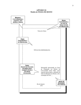 23


                                   APÊNDICE B
                           Modelo de FOLHA DE ROSTO


   Margens:
3 cm esquerda e
 superior, 2cm                                                                      Nome:
direita e inferior                                                             Centralizado e
                                                                                  só com as
                                                                                letras iniciais
                                                                               em Maiúsculas


                                       Nome do Aluno




           Título:
        Centralizado e
        em Maiúsculas




                                   TÍTULO DA MONOGRAFIA




                    Texto:
              Deverá ser do meio             Monografia apresentada ao Curso
                da página até a              de Graduação em Direito da
               margem direita e              Universidade Gama Filho, como
                   em letras                 requisito parcial para a obtenção do
                 minúsculas.                 título de Bacharel em Direito, sob a
                                             orientação do Prof. ...



                                                                             Nome do
                                                                            Orientador:
                                      Rio de Janeiro                        Por extenso
                                            2011
 