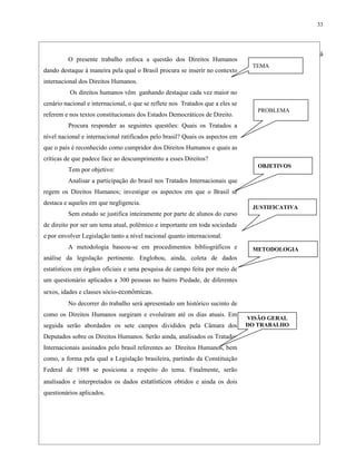 33




          Veja um exemplo fictício de introdução NA PÁGINA A SEGUIR: Como se tr exemplestá
         O presente trabalho enfoca a questão dos Direitos Humanos
  bem resumido                                                                   TEMA
dando destaque à maneira pela qual o Brasil procura se inserir no contexto
internacional dos Direitos Humanos.
          Os direitos humanos vêm ganhando destaque cada vez maior no
cenário nacional e internacional, o que se reflete nos Tratados que a eles se
                                                                                   PROBLEMA
referem e nos textos constitucionais dos Estados Democráticos de Direito.
         Procura responder as seguintes questões: Quais os Tratados a
nível nacional e internacional ratificados pelo brasil? Quais os aspectos em
que o país é reconhecido como cumpridor dos Direitos Humanos e quais as
críticas de que padece face ao descumprimento a esses Direitos?
                                                                                   OBJETIVOS
         Tem por objetivo:
         Analisar a participação do brasil nos Tratados Internacionais que
regem os Direitos Humanos; investigar os aspectos em que o Brasil se
destaca e aqueles em que negligencia.
                                                                                 JUSTIFICATIVA
         Sem estudo se justifica inteiramente por parte de alunos do curso
de direito por ser um tema atual, polêmico e importante em toda sociedade
e por envolver Legislação tanto a nível nacional quanto internacional.
         A metodologia baseou-se em procedimentos bibliográficos e               METODOLOGIA
análise da legislação pertinente. Englobou, ainda, coleta de dados
estatísticos em órgãos oficiais e uma pesquisa de campo feita por meio de
um questionário aplicados a 300 pessoas no bairro Piedade, de diferentes
sexos, idades e classes sócio-econômicas.
         No decorrer do trabalho será apresentado um histórico sucinto de
como os Direitos Humanos surgiram e evoluíram até os dias atuais. Em
                                                                                VISÃO GERAL
seguida serão abordados os sete campos divididos pela Câmara dos                DO TRABALHO

Deputados sobre os Direitos Humanos. Serão ainda, analisados os Tratados
Internacionais assinados pelo brasil referentes ao Direitos Humanos, bem
como, a forma pela qual a Legislação brasileira, partindo da Constituição
Federal de 1988 se posiciona a respeito do tema. Finalmente, serão
analisados e interpretados os dados estatísticos obtidos e ainda os dois
questionários aplicados.
 