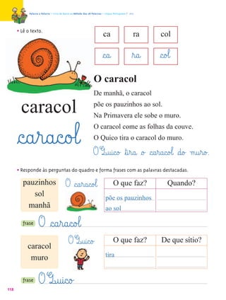 Palavra a Palavra – Livro de Apoio ao Método das 28 Palavras – Língua Portuguesa 1.º ano




      • Lê o texto.                                                       ca                       ra     col

                                                                         §c@a@                    ﬂr@a@   §c@o£l@
                                                                  O caracol
                                                                  De manhã, o caracol

        caracol                                                   põe os pauzinhos ao sol.
                                                                  Na Primavera ele sobe o muro.
                                                                  O caracol come as folhas da couve.

      §c@a¤r@a@c@o£l@                                             O Quico tira o caracol do muro.

                                                                  O Q@u@i@c@o£ ﬂt@i¤r@a@ §o£ §c@a¤r@a@c@o£l@ §d@o£ m@u¤r@o£.
      • Responde às perguntas do quadro e forma frases com as palavras destacadas.
                 ª

         pauzinhos                        O §c@a¤r@a@c@o£l@                       O que faz?                   Quando?
            sol                                                             põe os pauzinhos
          manhã                                                             ao sol

         frase      O §c@a¤r@a@c@o£l@
                                             O Q@u@i@c@o£                         O que faz?              De que sítio?
           caracol
            muro                                                            tira




118
         frase      O Q@u@i@c@o£
 