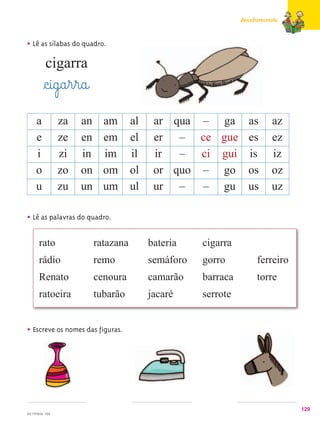Amadurecendo



• Lê as sílabas do quadro.
           cigarra
          §c@i@g@a¤r¤r@a@
     a           za   an      am       al    ar qua – ga as                az
     e           ze   en      em       el    er – ce gue es                ez
     i           zi   in      im       il    ir  – ci gui is               iz
     o           zo   on      om       ol    or quo – go os                oz
     u           zu   un      um       ul    ur –   – gu us                uz

• Lê as palavras do quadro.

       rato                 ratazana        bateria    cigarra
       rádio                remo            semáforo   gorro          ferreiro
       Renato               cenoura         camarão    barraca        torre
       ratoeira             tubarão         jacaré     serrote


• Escreve os nomes das figuras.




                                                                                 129
MC1PPM28 - F09
 