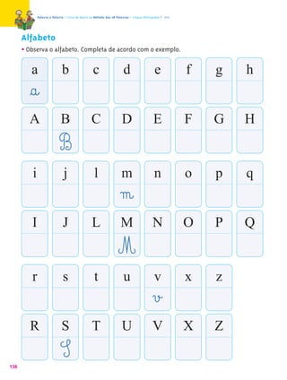 Palavra a Palavra – Livro de Apoio ao Método das 28 Palavras – Língua Portuguesa 1.º ano




      Alfabeto
      • Observa o alfabeto. Completa de acordo com o exemplo.

         a                   b                    c                   d                   e             f   g   h
         §a@
        A                   B                   C                    D                    E             F   G   H
                           B
         i                    j                   l                 m                     n             o   p   q
                                                                    m@
         I                   J                   L                  M                    N              O   P   Q
                                                                   M
         r                   s                    t                   u                   v             x   z
                                                                                         v£
        R                    S                   T                   U                   V              X   Z

136
                            S
 