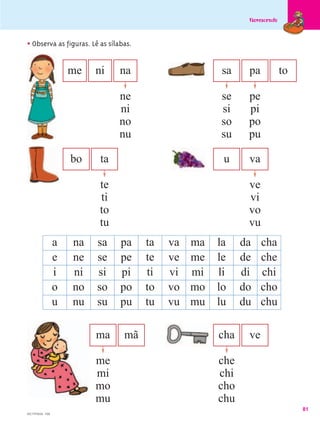 Florescendo



• Observa as figuras. Lê as sílabas.

                     me   ni    na                     sa    pa            to

                                ne                    se     pe
                                ni                    si     pi
                                no                    so     po
                                nu                    su     pu

                     bo    ta                          u     va

                          te                                 ve
                          ti                                 vi
                          to                                 vo
                          tu                                 vu
                 a   na   sa    pa     ta   va   ma   la    da    cha
                 e   ne   se    pe     te   ve   me   le    de    che
                 i   ni   si    pi     ti   vi   mi   li    di    chi
                 o   no   so    po     to   vo   mo   lo    do    cho
                 u   nu   su    pu     tu   vu   mu   lu    du    chu

                          ma     mã                   cha    ve

                          me                          che
                          mi                          chi
                          mo                          cho
                          mu                          chu
                                                                                81
MC1PPM28 - F06
 