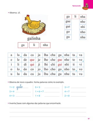 Florescendo



• Observa. Lê.
                                                               ga     li      nha
                                                              gue             nhe
                                                              gui                 nhi
                                                               go             nho
                                                               gu             nhu
                       galinha
                 ga        li           nha

  a       la 4       da ca       ja     lha   cha     ga 1    nha   ta 7    va
  e       le         de que      je     lhe   che     gue     nhe   te      ve 6
  i       li         di qui      ji     lhi   chi     gui     nhi   ti      vi
  o       lo 2       do co       jo 5   lho   cho     go 3    nho   to 8    vo
  u       lu         du cu       ju     lhu   chu     gu      nhu   tu      vu

• Observa de novo o quadro. Forma palavras como no exemplo.
 1+2     §g@a¤l@o£              5+3                           3+7
 3+4                            1+6+7                         4+7
 4+3                            1+8                           2+8


• Inventa frases com algumas das palavras que encontraste.



                                                                                        87
 