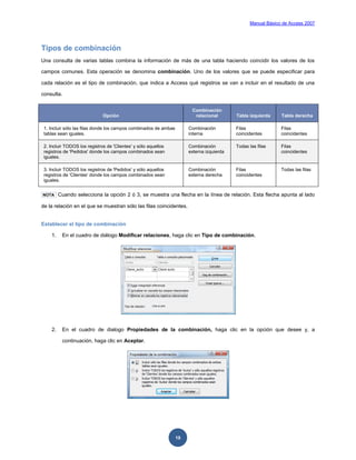 Manual Básico de Access 2007




Tipos de combinación
Una consulta de varias tablas combina la información de más de una tabla haciendo coincidir los valores de los

campos comunes. Esta operación se denomina combinación. Uno de los valores que se puede especificar para

cada relación es el tipo de combinación, que indica a Access qué registros se van a incluir en el resultado de una

consulta.


                                                                        Combinación
                              Opción                                     relacional        Tabla izquierda    Tabla derecha

 1. Incluir sólo las filas donde los campos combinados de ambas        Combinación         Filas              Filas
 tablas sean iguales.                                                  interna             coincidentes       coincidentes

 2. Incluir TODOS los registros de 'Clientes' y sólo aquellos          Combinación         Todas las filas    Filas
 registros de 'Pedidos' donde los campos combinados sean               externa izquierda                      coincidentes
 iguales.

 3. Incluir TODOS los registros de 'Pedidos' y sólo aquellos           Combinación         Filas              Todas las filas
 registros de 'Clientes' donde los campos combinados sean              externa derecha     coincidentes
 iguales.


NOTA     Cuando selecciona la opción 2 ó 3, se muestra una flecha en la línea de relación. Esta flecha apunta al lado

de la relación en el que se muestran sólo las filas coincidentes.


Establecer el tipo de combinación

    1.    En el cuadro de diálogo Modificar relaciones, haga clic en Tipo de combinación.




    2.    En el cuadro de dialogo Propiedades de la combinación, haga clic en la opción que desee y, a

          continuación, haga clic en Aceptar.




                                                                  19
 