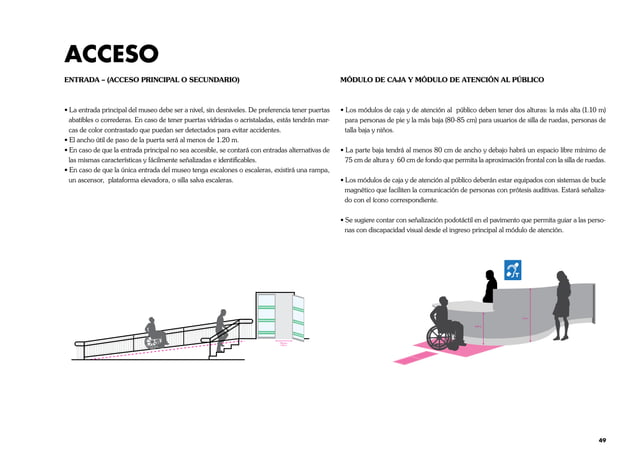 Manual de Accesibilidad para Museos [Arquinube].pdf