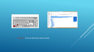 CTRL+X: Corta el elemento seleccionado
 