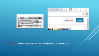 CTRL + D: AÑADE LA PAGINA ACTIVA DENTRO DE LOS FAVORITOS.
 