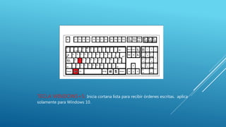 TECLA WINDOWS+S: Inicia cortana lista para recibir órdenes escritas. aplica
solamente para Windows 10.
 