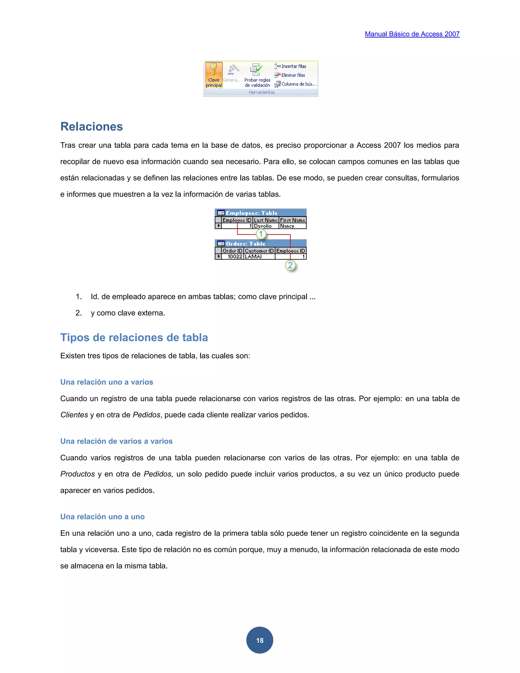 Manual Básico de Access 2007




Relaciones
Tras crear una tabla para cada tema en la base de datos, es preciso proporcionar a Access 2007 los medios para

recopilar de nuevo esa información cuando sea necesario. Para ello, se colocan campos comunes en las tablas que

están relacionadas y se definen las relaciones entre las tablas. De ese modo, se pueden crear consultas, formularios

e informes que muestren a la vez la información de varias tablas.




    1.   Id. de empleado aparece en ambas tablas; como clave principal ...

    2.   y como clave externa.


Tipos de relaciones de tabla
Existen tres tipos de relaciones de tabla, las cuales son:


Una relación uno a varios

Cuando un registro de una tabla puede relacionarse con varios registros de las otras. Por ejemplo: en una tabla de

Clientes y en otra de Pedidos, puede cada cliente realizar varios pedidos.


Una relación de varios a varios

Cuando varios registros de una tabla pueden relacionarse con varios de las otras. Por ejemplo: en una tabla de

Productos y en otra de Pedidos, un solo pedido puede incluir varios productos, a su vez un único producto puede

aparecer en varios pedidos.


Una relación uno a uno

En una relación uno a uno, cada registro de la primera tabla sólo puede tener un registro coincidente en la segunda

tabla y viceversa. Este tipo de relación no es común porque, muy a menudo, la información relacionada de este modo

se almacena en la misma tabla.




                                                             18
 