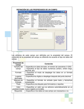 13
DEFINICIÓN DE LAS PROPIEDADES DE UN CAMPO
Los atributos de cada campo son definidos por la propiedad del campo. El
contenido de la propiedad del campo es diferente de acuerdo al tipo de datos del
campo.
Propiedad de
campo
Contenido
Tamaño del
campo
- Especifica en datos de texto, el número de caracteres (1-255)
- Especifica el tipo de datos numéricos (entero, entero largo,
decimal, etc)
Formato - Especifica el modo de desplegar los datos en un formato
consistente.
Lugares
decimales
- Especifica los dígitos a desplegar después del punto decimal
Máscara de
Entrada
- Especifica el formato de entrada (para texto y fecha/hora
únicamente)
Título - Especifica una etiqueta para formularios o reportes
Valor
predeterminado
- Especifica un valor que se adicione automáticamente en un
nuevo registro en la tabla.
Requerido - Especifica si los datos en ese campo son necesarios o no
 