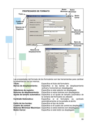 60
PROPIEDADES DE FORMATO
Las propiedades del formato de los formularios son las herramientas para cambiar
la presentación de los mismos.
Título: Especifica el título del formulario
Barras de desplazamiento: Especifica si las barras de desplazamiento
vertical y horizontal son desplegadas
Selectores de registro: Especifica si este selector es desplegado
Botones de desplazamiento: Especifica si estos botones son desplegados
Ajuste de tamaño automático: Especifica si el ajuste de tamaño automático de
la ventana del formulario es utilizado
Centrado Automático: Especifica si el formulario es centrado
automáticamente en la pantalla al abrirlo
Estilo de los bordes: Especifica el tipo de borde
Cuadro de control: Especifica si el cuadro de control es desplegado
Botones Minimizar Maximizar: Especifica si estos botones son desplegados
Botón Cerrar: Especifica si este botón es desplegado
Botón
Minimizar
Botón
Maximizar
Cuadro de
Control
Selector de
Registros
Botones de
Desplazamiento
Barra de
desplazamiento
horizontal
Barra de
desplazamiento
vertical
Botón
Cerrar
Título
 