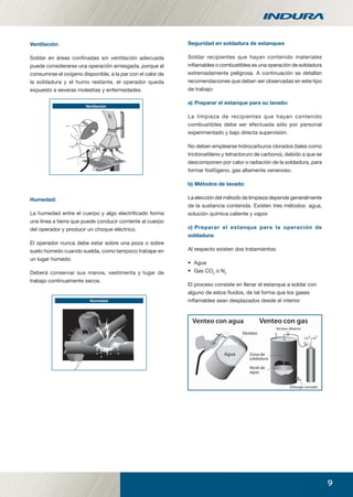 9
Ventilación:
Soldar en áreas conﬁnadas sin ventilación adecuada
puede considerarse una operación arriesgada, porque al
consumirse el oxígeno disponible, a la par con el calor de
la soldadura y el humo restante, el operador queda
expuesto a severas molestias y enfermedades.
Humedad:
La humedad entre el cuerpo y algo electriﬁcado forma
una línea a tierra que puede conducir corriente al cuerpo
del operador y producir un choque eléctrico.
El operador nunca debe estar sobre una poza o sobre
suelo húmedo cuando suelda, como tampoco trabajar en
un lugar húmedo.
Deberá conservar sus manos, vestimenta y lugar de
trabajo continuamente secos.
Seguridad en soldadura de estanques
Soldar recipientes que hayan contenido materiales
inﬂamables o combustibles es una operación de soldadura
extremadamente peligrosa. A continuación se detallan
recomendaciones que deben ser observadas en este tipo
de trabajo:
a) Preparar el estanque para su lavado:
La limpieza de recipientes que hayan contenido
combustibles debe ser efectuada sólo por personal
experimentado y bajo directa supervisión.
No deben emplearse hidrocarburos clorados (tales como
tricloroetileno y tetracloruro de carbono), debido a que se
descomponen por calor o radiación de la soldadura, para
formar fosfógeno, gas altamente venenoso.
b) Métodos de lavado:
La elección del método de limpieza depende generalmente
de la sustancia contenida. Existen tres métodos: agua,
solución química caliente y vapor.
c) Preparar el estanque para la operación de
soldadura:
Al respecto existen dos tratamientos:
• Agua
• Gas CO2
o N2
El proceso consiste en llenar el estanque a soldar con
alguno de estos ﬂuidos, de tal forma que los gases
inﬂamables sean desplazados desde el interior.
Ventilación
Humedad
Venteo con agua Venteo con gas
Venteo
Agua
Venteo Abierto
CO2 o N2
Drenaje cerrado
Zona de
soldadura
Nivel de
agua
manual acero inoxidable.indd 9manual acero inoxidable.indd 9 04-03-10 13:2604-03-10 13:26
 