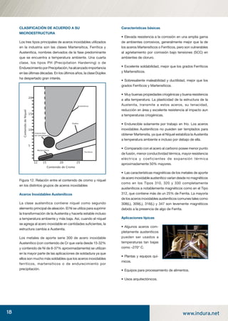 18 www.indura.net
CLASIFICACIÓN DE ACUERDO A SU
MICROESTRUCTURA
Los tres tipos principales de aceros inoxidables utilizados
en la industria son las clases Martensítica, Ferrítica y
Austenítica, nombres derivados de la fase predominante
que se encuentra a temperatura ambiente. Una cuarta
clase, los tipos PH (Precipitation Hardening) o de
EndurecimientoporPrecipitación,haalcanzadoimportancia
en las últimas décadas. En los últimos años, la clase Dúplex
ha despertado gran interés.
Figura 12. Relación entre el contenido de cromo y níquel
en los distintos grupos de aceros inoxidables
Aceros Inoxidables Austeníticos
La clase austenítica contiene níquel como segundo
elemento principal de aleación. El Ni se utiliza para suprimir
la transformación de la Austenita y hacerla estable incluso
a temperatura ambiente y más baja. Así, cuando el níquel
se agrega al acero inoxidable en cantidades suﬁcientes, la
estructura cambia a Austenita.
Los metales de aporte serie 300 de acero inoxidable
Austenítico (con contenido de Cr que varía desde 15-32%
y contenido de Ni de 8-37% aproximadamente) se utilizan
en la mayor parte de las aplicaciones de soldadura ya que
ellos son mucho más soldables que los aceros inoxidables
ferríticos, martensíticos o de endurecimiento por
precipitación.
Características básicas
• Elevada resistencia a la corrosión en una amplia gama
de ambientes corrosivos, generalmente mejor que la de
los aceros Martensíticos o Ferríticos, pero son vulnerables
al agrietamiento por corrosión bajo tensiones (SCC) en
ambientes de cloruro.
• Excelente soldabilidad, mejor que los grados Ferríticos
y Martensíticos.
• Sobresaliente maleabilidad y ductilidad, mejor que los
grados Ferríticos y Martensíticos.
• Muy buenas propiedades criogénicas y buena resistencia
a alta temperatura. La plasticidad de la estructura de la
Austenita, transmite a estos aceros, su tenacidad,
reducción en área y excelente resistencia al impacto aun
a temperaturas criogénicas.
• Endurecible solamente por trabajo en frío. Los aceros
inoxidables Austeníticos no pueden ser templados para
obtener Martensita, ya que el Níquel estabiliza la Austenita
a temperatura ambiente e incluso por debajo de ella.
• Comparado con el acero al carbono posee menor punto
de fusión, menor conductividad térmica, mayor resistencia
eléctrica y coeficientes de expansión térmica
aproximadamente 50% mayores.
• Las características magnéticas de los metales de aporte
de acero inoxidable austenítico varían desde no magnéticos
como en los Tipos 310, 320 y 330 completamente
austeníticos a notablemente magnéticos como en el Tipo
312, que contiene más de un 25% de Ferrita. La mayoría
de los aceros inoxidables austeníticos comunes tales como
308(L), 309(L), 316(L) y 347 son levemente magnéticos
debido a la presencia de algo de Ferrita.
Aplicaciones típicas
• Algunos aceros com-
pletamente austeníticos
pueden ser usados a
temperaturas tan bajas
como –270° C.
• Plantas y equipos quí-
micos.
• Equipos para procesamiento de alimentos.
• Usos arquitectónicos.
Austeníticos
Duplex
Ferríticos
Endurecibles
por precipitación
Martensíticos
Contenido de Cromo
ContenidodeNíquel
12
5
10
15
20
15 20 25
manual acero inoxidable.indd 18manual acero inoxidable.indd 18 04-03-10 13:2604-03-10 13:26
 