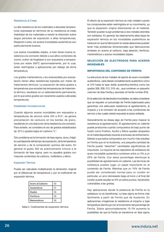 26 www.indura.net
Resistencia al Creep
La alta resistencia de los materiales a elevadas tempera-
turas expresada en términos de su resistencia al creep
(habilidad de los materiales a resistir la distorsión sobre
largos periodos de exposición a altas temperaturas).
Respecto a esto, los aceros inoxidables austeníticos son
particularmente buenos.
Los aceros inoxidables dúplex, si bien tienen buena re-
sistencia a la corrosión debido a sus altos contenidos de
cromo, sufren de fragilidad si son expuestos a tempera-
turas por sobre 350ºC aproximadamente, por lo cual,
están restringidos a aplicaciones por debajo de dicha
temperatura.
Los grados martensíticos y los endurecibles por precipi-
tación tienen altas resistencias logradas por medio de
tratamientos térmicos. La exposición de estos grados a
temperaturas que excedan las temperaturas de tratamien-
to térmico, resultaran en un ablandamiento permanente,
por lo que estos grados son raramente usados a elevadas
temperaturas.
Estabilidad microestructural
Cuando algunos aceros inoxidables son expuestos a
temperaturas de servicio entre 425 a 815º, se genera
precipitación de carburos en los bordes de grano,
resultando en una reducción de la resistencia a la corrosión.
Para evitarlo, se considera el uso de grados estabilizados
(ej: 321) o grados bajos en carbono “L”.
Otro problema es la formación de fase sigma, dura y frágil,
la cual depende del tiempo de exposición, de la temperatura
de servicio y de la composición química del acero. En
general el grado 304 es prácticamente inmune a la
formación de fase sigma, pero no aquellos grados con
mayores contenidos de carbono, molibdeno y silicio.
Expansión Térmica
Puede ser calculada multiplicando la dimensión original
por el diferencial de temperatura y por el coeﬁciente de
expansión térmica.
Acero al Carbono 12
Austeníticos 17
Duplex 14
Ferriticos 10
Martensíticos 10
Tabla 2. Coeﬁcientes de expansión térmica
El efecto de la expansión térmica es más notable cuando
los componentes están restringidos en su movimiento, ya
que la expansión origina distorsiones en el material.
También pueden surgir problemas si dos metales disímiles
son soldados. En general, las relativamente altas tasas de
expansión térmica en los inoxidables austeníticos se
traducen en que la fabricación en estas aleaciones puedan
tener más problemas dimensionales que fabricaciones
similares en aceros al carbono, baja aleación, ferríticos,
martensíticos o aceros inoxidables dúplex.
SELECCIÓN DE ELECTRODOS PARA ACEROS
INOXIDABLES
IMPORTANCIA DEL CONTENIDO DE FERRITA
La estructura de los metales de aporte de acero inoxidable
austeníticos, varía desde completamente austenítico como
el 310 hasta la fase doble austenítica-ferrítica como los
grados 308, 309, 312, 316, etc., que contienen un pequeño
volumen de fase Ferrita,y asociado al Ferrite number (FN).
Enlaseleccióndeelectrodosinoxidables,sedebeconsiderar
que se requiere un porcentaje de Ferrita balanceado para
garantizar una adecuada resistencia al agrietamiento, al
impacto y a la corrosión de acuerdo a las condiciones de
servicio a las cuales estará expuesta la pieza soldada.
Generalmente se desea algo de Ferrita para mejorar la
resistencia al agrietamiento. El agrietamiento en caliente
puede producirse cuando compuestos de bajo punto de
fusión como Fosforo, Azufre y Silicio quedan atrapados
en el metal depositado durante el proceso de enfriamiento.
Debido a que estos compuestos son mucho más solubles
en Ferrita que en la Austenita, una pequeña cantidad de
Ferrita puede “absorber” cantidades signiﬁcativas de
impurezas. La mayoría de los depósitos de soldadura de
acero inoxidable austenítico contienen entre un 3% a un
20% de Ferrita. Con estos porcentajes disminuye la
posibilidad de agrietamiento en caliente. Las técnicas de
soldadura pueden jugar un papel importante en el
contenido de Ferrita. Mientras que un 10% de Ferrita
puede ser considerado normal para un cordón en
particular, un arco demasiado largo al inicio o al ﬁnal del
cordón puede resultar en 0% en estos puntos, haciéndolo
vulnerables a las grietas.
Hay aplicaciones donde la presencia de Ferrita en la
soldadura no es beneﬁciosa. La fase sigma se forma más
fácilmente a partir de Ferrita que de Austenita. En
aplicaciones criogénicas la resistencia al impacto a baja
temperatura disminuye con el incremento del porcentaje de
Ferrita. Sobre aproximadamente 10 FN aumenta la
posibilidad de que la Ferrita se transforme en fase sigma
manual acero inoxidable.indd 26manual acero inoxidable.indd 26 04-03-10 13:2604-03-10 13:26
 