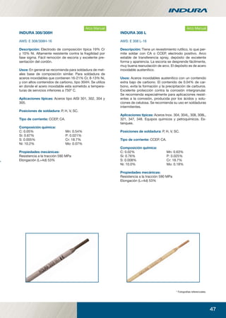 47
INDURA 308/308H
AWS: E 308/308H-16
Descripción: Electrodo de composición típica 19% Cr
y 10% Ni. Altamente resistente contra la fragilidad por
fase sigma. Fácil remoción de escoria y excelente pre-
sentación del cordón.
Usos: En general se recomienda para soldadura de met-
ales base de composición similar. Para soldadura de
aceros inoxidables que contienen 16-21% Cr, 8-13% Ni,
y con altos contenidos de carbono, tipo 304H. Se utiliza
en donde el acero inoxidable esta sometido a tempera-
turas de servicios inferiores a 750º C.
Aplicaciones típicas: Aceros tipo AISI 301, 302, 304 y
305.
Posiciones de soldadura: P, H, V, SC.
Tipo de corriente: CCEP, CA.
Composición química:
C: 0.05% Mn: 0.54%
Si: 0.67% P: 0.021%
S: 0.005% Cr: 18.7%
Ni: 10.2% Mo: 0.07%
Propiedades mecánicas:
Resistencia a la tracción 590 MPa
Elongación (L=4d) 53%
Arco
Arco Manual
INDURA 308 L
AWS: E 308 L-16
Descripción: Tiene un revestimiento rutílico, lo que per-
mite soldar con CA o CCEP, electrodo positivo. Arco
estable de transferencia spray, depósito de excelente
forma y apariencia. La escoria se desprende fácilmente,
muy buena reanudación de arco. El depósito es de acero
inoxidable austenítico.
Usos: Aceros inoxidables austenítico con un contenido
extra bajo de carbono. El contenido de 0.04% de car-
bono, evita la formación y la precipitación de carburos.
Excelente protección contra la corrosión intergranular.
Se recomienda especialmente para aplicaciones resist-
entes a la corrosión, producida por los ácidos y solu-
ciones de celulosa. Se recomienda su uso en soldaduras
intermitentes.
Aplicaciones típicas: Aceros Inox. 304, 304L, 308, 308L,
321, 347, 348. Equipos químicos y petroquímicos. Es-
tanques.
Posiciones de soldadura: P, H, V, SC.
Tipo de corriente: CCEP, CA.
Composición química:
C: 0.02% Mn: 0.63%
Si: 0.76% P: 0.025%
S: 0.008% Cr: 18.7%
Ni: 10.0% Mo: 0.18%
Propiedades mecánicas:
Resistencia a la tracción 590 MPa
Elongación (L=4d) 53%
* Fotograﬁas referenciales.
Arco Manual
manual acero inoxidable.indd 47manual acero inoxidable.indd 47 04-03-10 13:2704-03-10 13:27
 