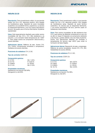 49
INDURA 25-20
Descripción: Tiene revestimiento rutílico, lo que permite
soldar con CA o CC, electrodo positivo. Arco estable
de transferencia spray. Depósito de acero inoxidable
austenítico con excelente forma y apariencia. La escoria
se desprende fácilmente y una muy buena reanudación
de arco. Se puede usar en forma intermitente. Excelente
operatividad.
Usos: Está especialmente diseñado para soldar aceros
inoxidables del tipo 310 y 314. Alta resistencia a la
tracción y a la corrosión hasta temperaturas de 1.050º
C. Para soldar aceros de composición desconocida y
aceros disímiles.
Aplicaciones típicas: Rellenos de ejes. Aceros 310,
314, 310Cb. Componentes sometidos a temperatura.
Soldadura de aceros disímiles.
Posiciones de soldadura: P, H, V, SC.
Tipo de corriente: CCEP, CA.
Composición química:
C: 0.13% Mn: 1.25%
Si: 0.71% P: 0.021%
S: 0.008% Cr: 28.8%
Ni: 21.4% Mo: 0.10%
Propiedades mecánicas:
Resistencia a la tracción 593 MPa
Elongación (L=4d) 30%
Arco
Arco Manual
Arco Manual
INDURA 29-9S
Descripción: Tiene revestimiento rutílico, lo que permite
soldar con CA o CC, electrodo positivo. Arco estable
de transferencia spray. Depósito de acero ferrítico
austenítico. Su escoria que se desprende fácilmente,
y una buena reanudación del arco, permite usarlo en
soldaduras intermitentes.
Usos: Para aceros inoxidables de alta resistencia tipo
312 y para aceros de diferente composición en que uno
es alto en níquel. El depósito es sumamente resistente
a las ﬁsuras y grietas debido a las dos fases Austenita-
Ferrita. Sus aplicaciones deberían ser limitadas a
temperaturas de servicio bajo 420ºC para evitar la
formación de fases frágiles.
Aplicaciones típicas: Reparación de ejes y engranajes.
Rellenos de aceros templables. Aceros 312, 314, 303.
Soldabilidad de aceros difíciles.
Posiciones de soldadura: P, H, V, SC.
Tipo de corriente: CCEP, CA.
Composición química:
C: 0.11% Mn: 0.97%
Si: 0.69% P: 0.028%
S: 0.009% Cr: 29.0%
Ni: 10.1% Mo: 0.23%
Propiedades mecánicas:
Resistencia a la tracción 754 MPa
Elongación (L=4d) 32%
* Fotograﬁas referenciales.
Arco Manual
manual acero inoxidable.indd 49manual acero inoxidable.indd 49 04-03-10 13:2704-03-10 13:27
 